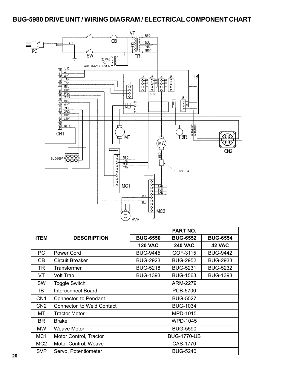 Wiring diagrams & electrical component charts, Bug-5980 drive unit | BUG-O Systems BUG-6550 User Manual | Page 20 / 32