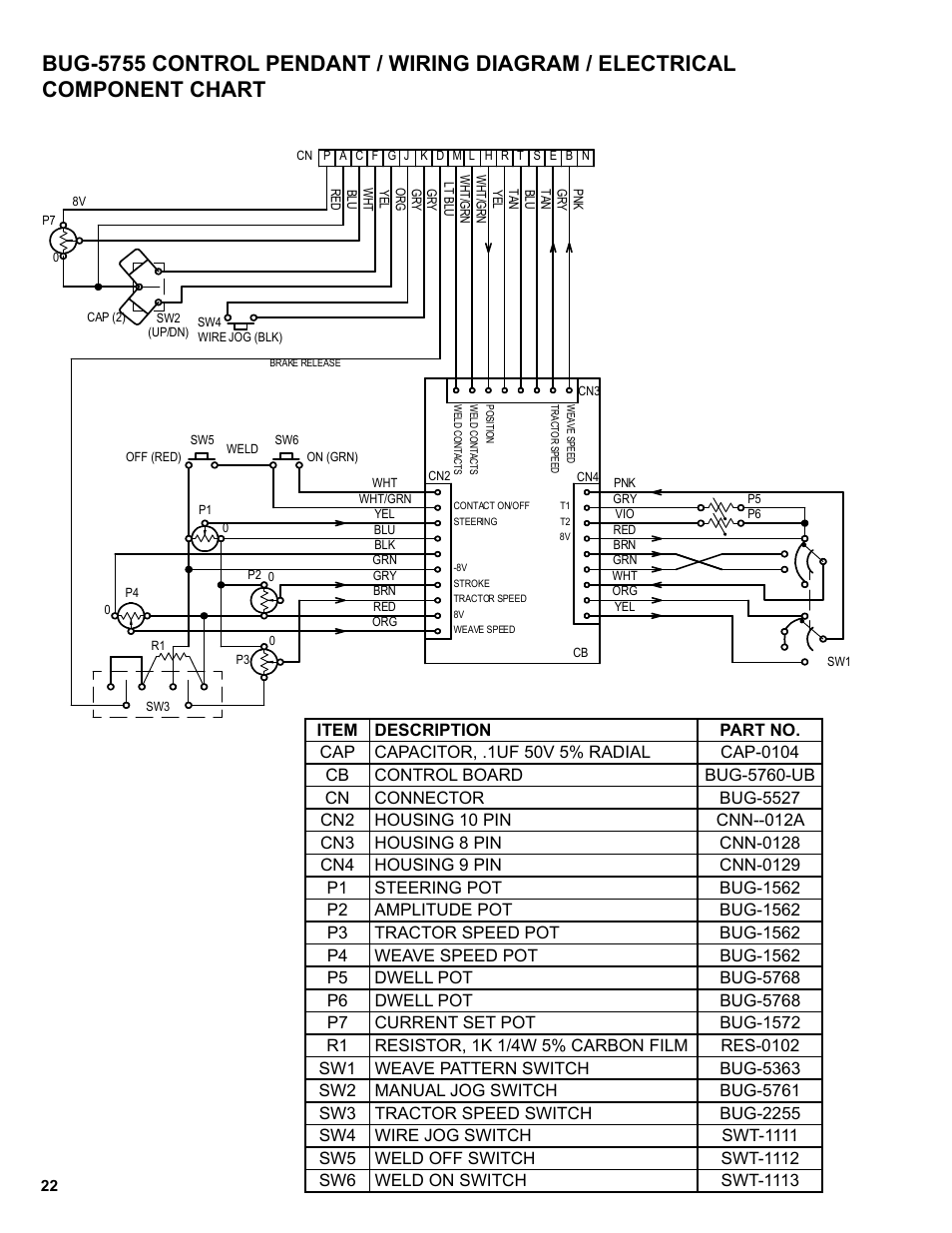 Bug-5755 control pendant | BUG-O Systems BUG-6550 User Manual | Page 22 / 32