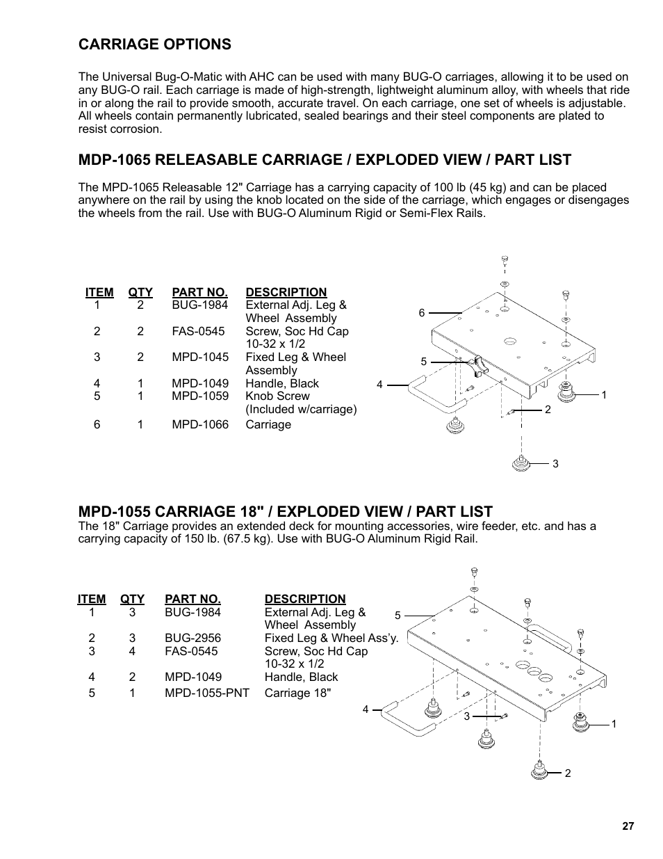 Carriage options | BUG-O Systems BUG-6550 User Manual | Page 27 / 32