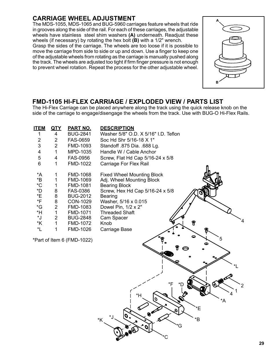 Carriage wheel adjustment | BUG-O Systems BUG-6550 User Manual | Page 29 / 32