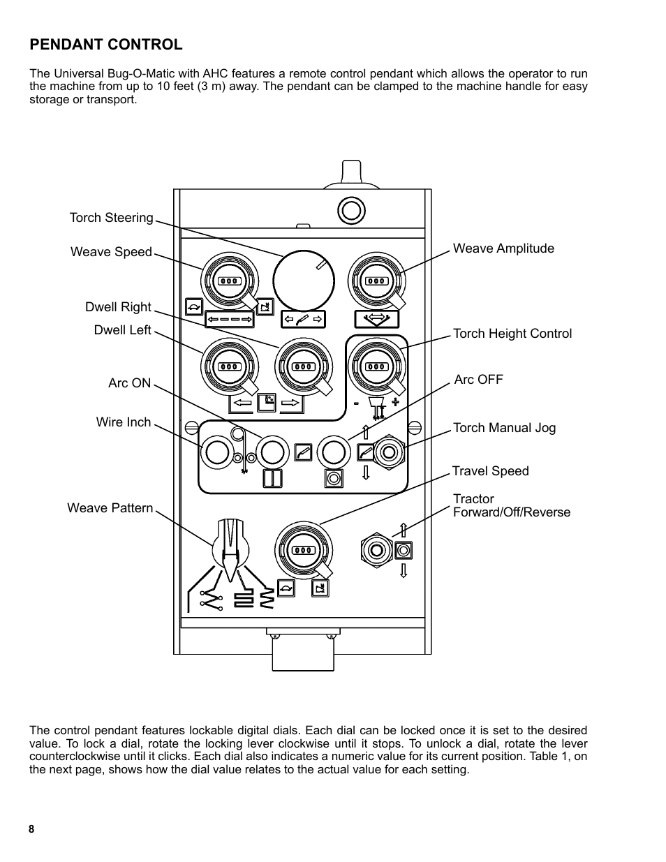 Pendant control | BUG-O Systems BUG-6550 User Manual | Page 8 / 32