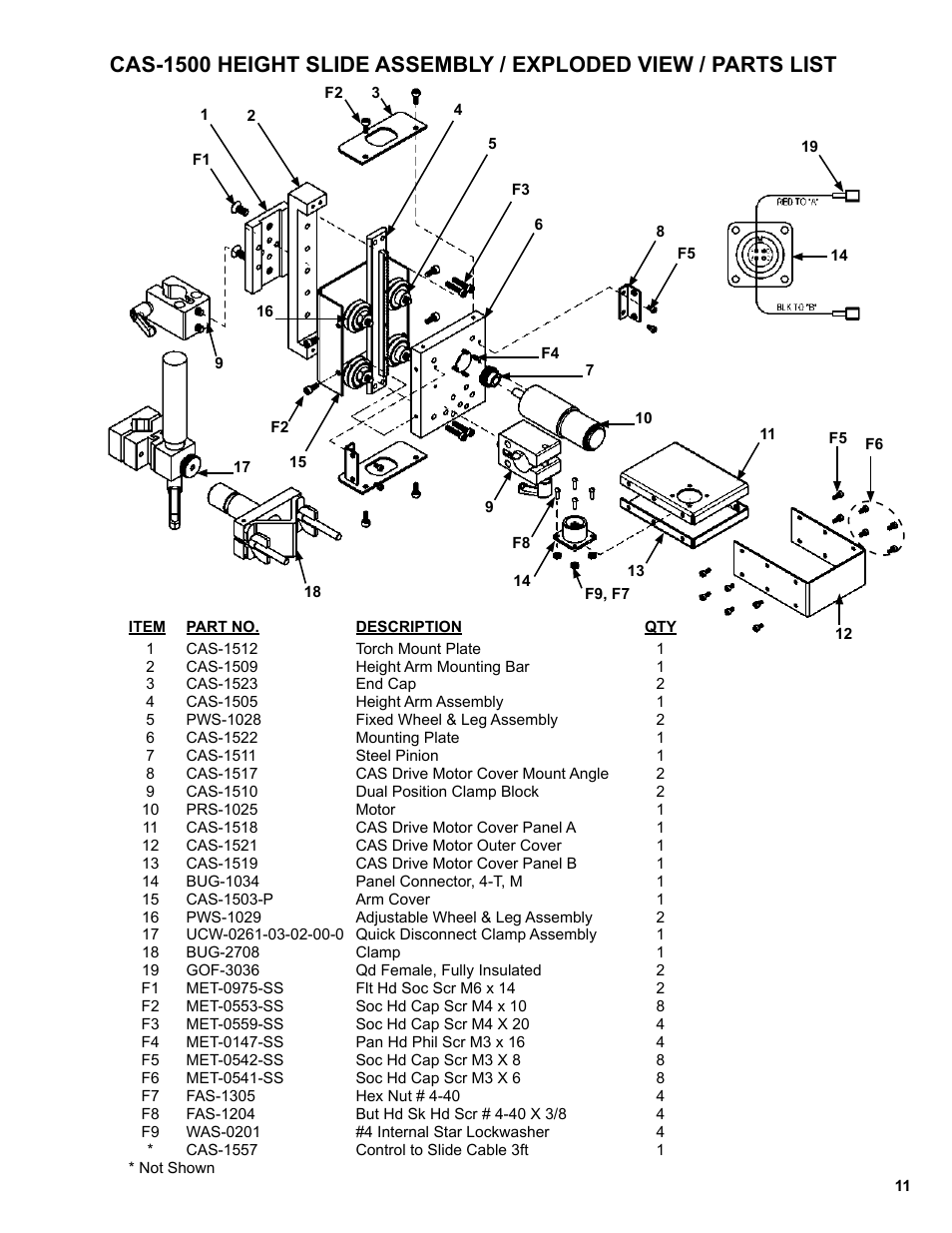 BUG-O Systems CAS-2050 User Manual | Page 11 / 20