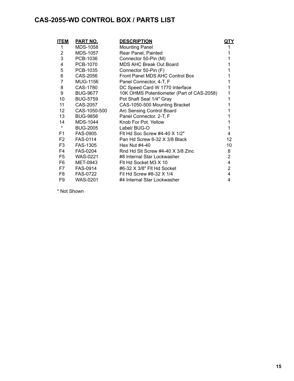 15 ..........mds-2055-wd control box / parts list, Cas-2055-wd control box / parts list | BUG-O Systems CAS-2050 User Manual | Page 15 / 20