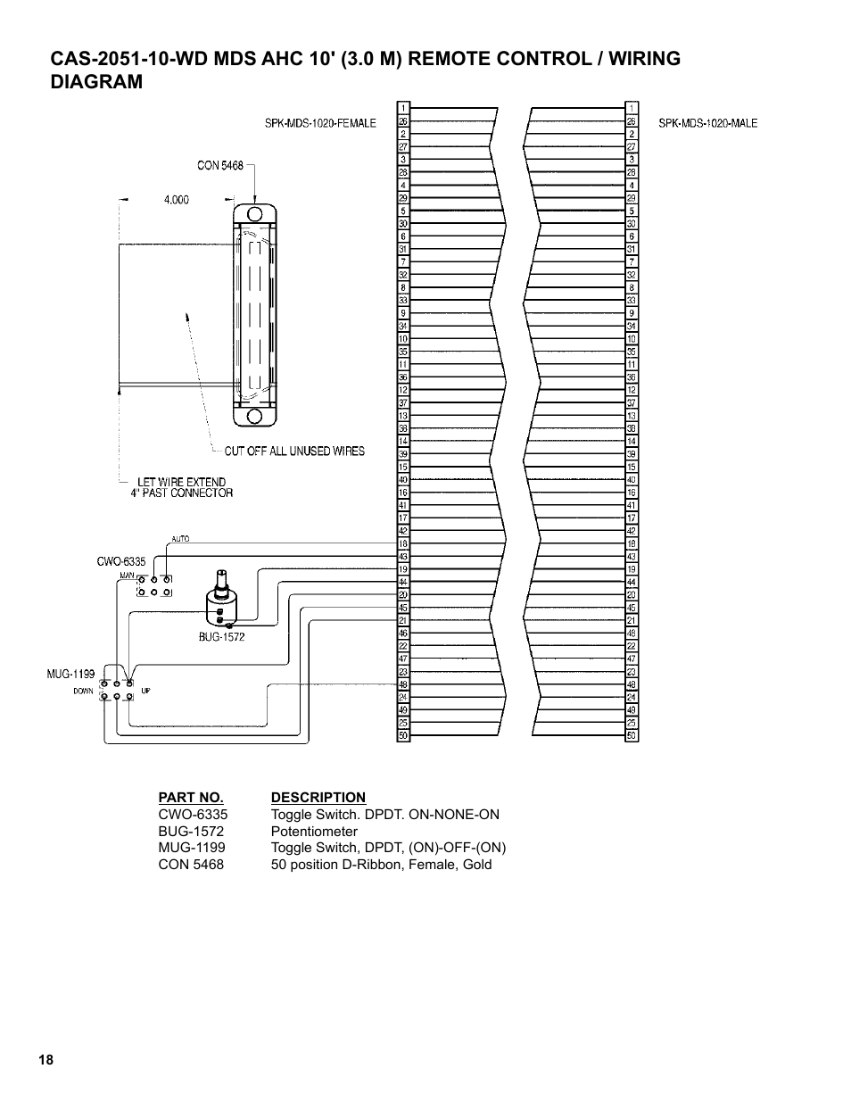 BUG-O Systems CAS-2050 User Manual | Page 18 / 20
