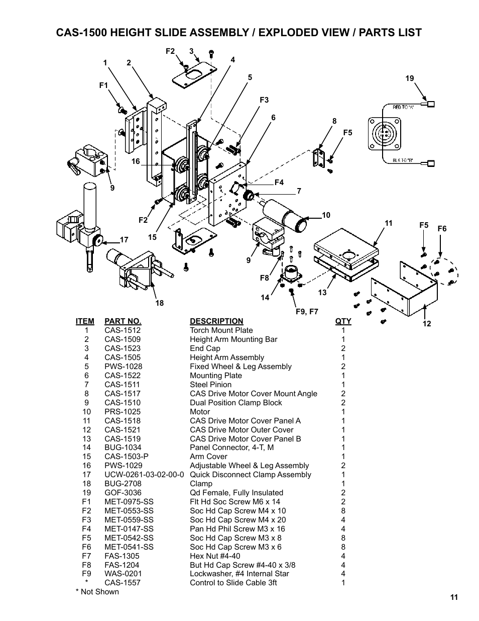 BUG-O Systems CAS-2060 User Manual | Page 11 / 20