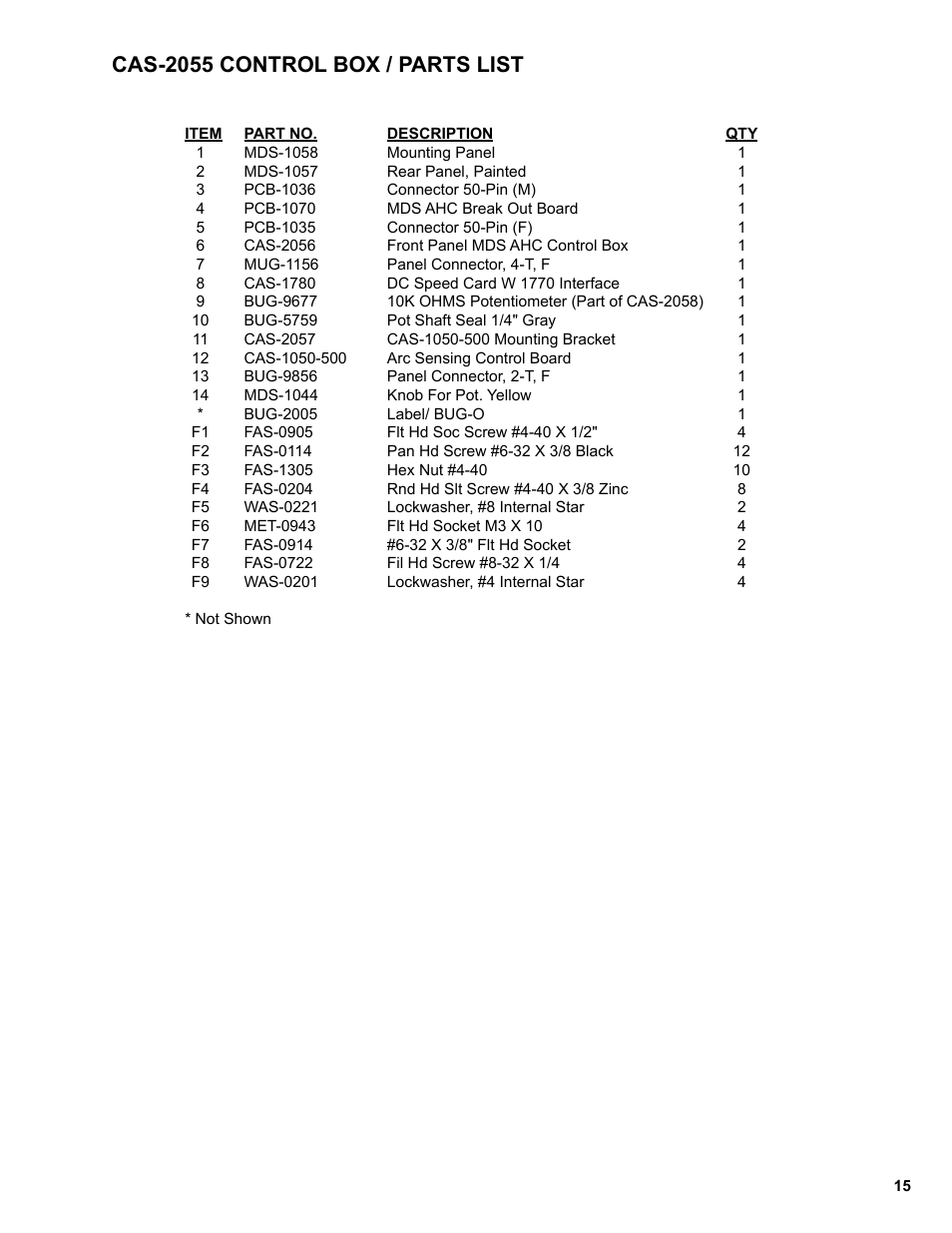 15 ..... cas-2055 control box / parts list, Cas-2055 control box / parts list | BUG-O Systems CAS-2060 User Manual | Page 15 / 20