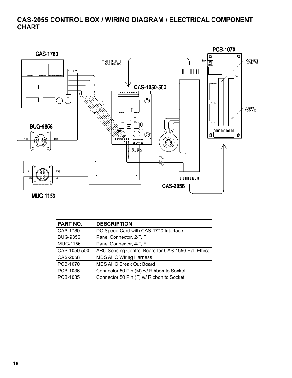 BUG-O Systems CAS-2060 User Manual | Page 16 / 20