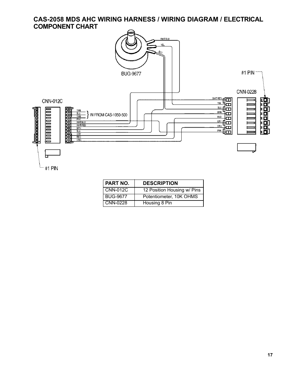 BUG-O Systems CAS-2060 User Manual | Page 17 / 20