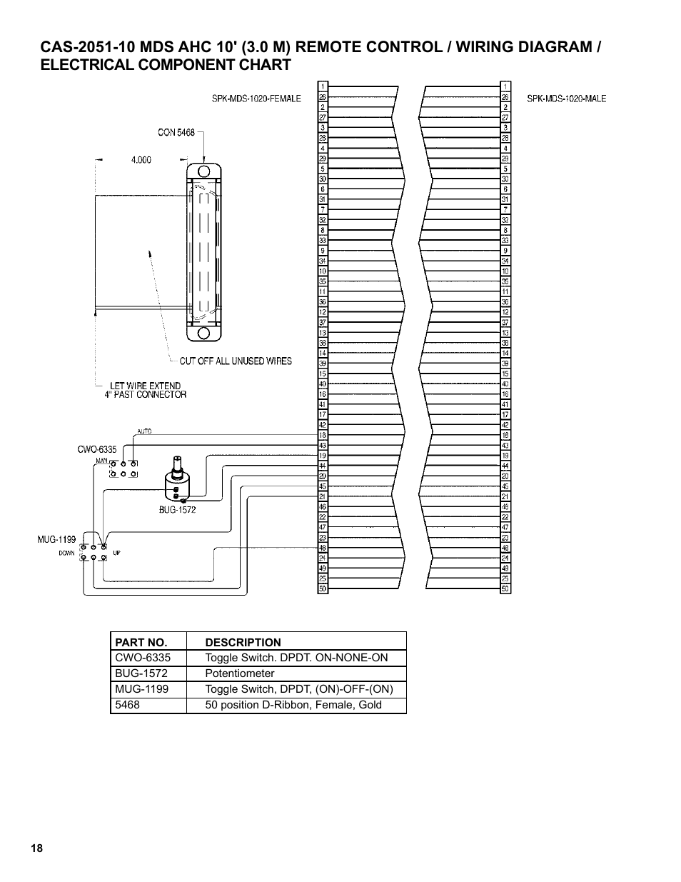 BUG-O Systems CAS-2060 User Manual | Page 18 / 20