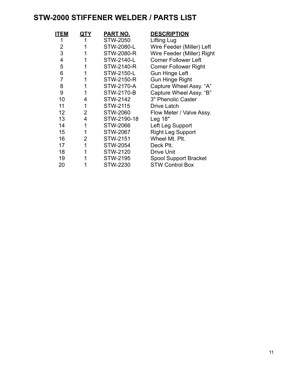 11 ... stw-2000 stiffener welder / parts list, Stw-2000 stiffener welder / parts list | BUG-O Systems STW-2000 User Manual | Page 11 / 32