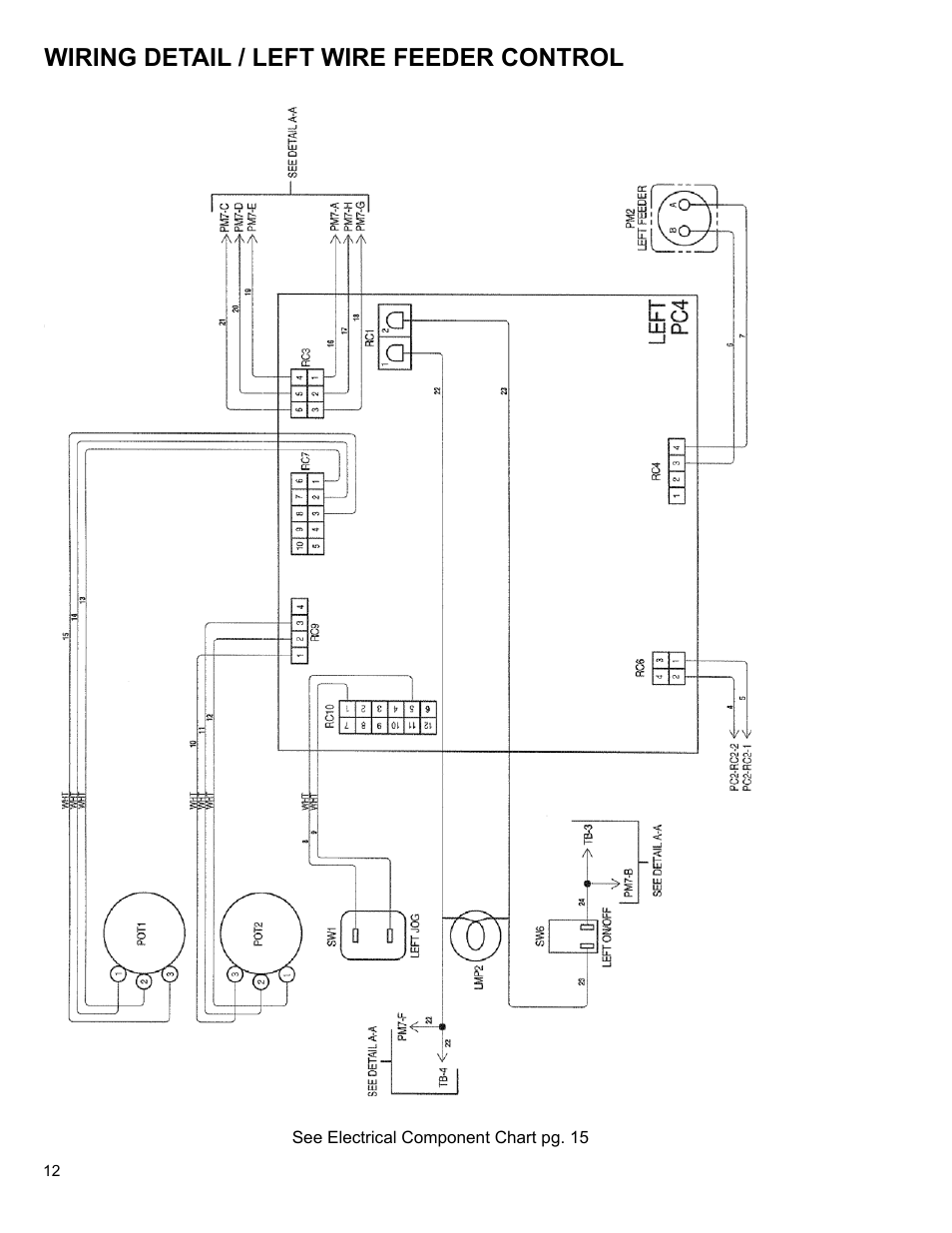 12 ... wiring detail / left wire feeder control, Wiring detail / left wire feeder control | BUG-O Systems STW-2000 User Manual | Page 12 / 32