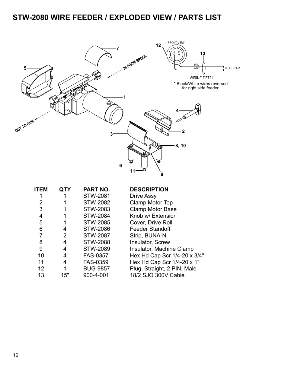Stw-2080 wire feeder / exploded view / parts list | BUG-O Systems STW-2000 User Manual | Page 16 / 32