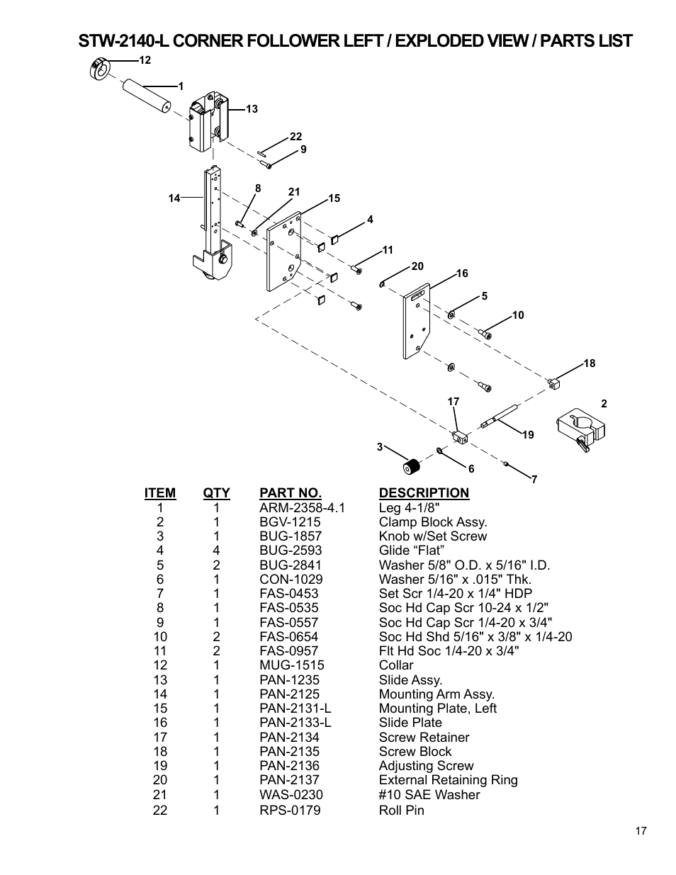 BUG-O Systems STW-2000 User Manual | Page 17 / 32