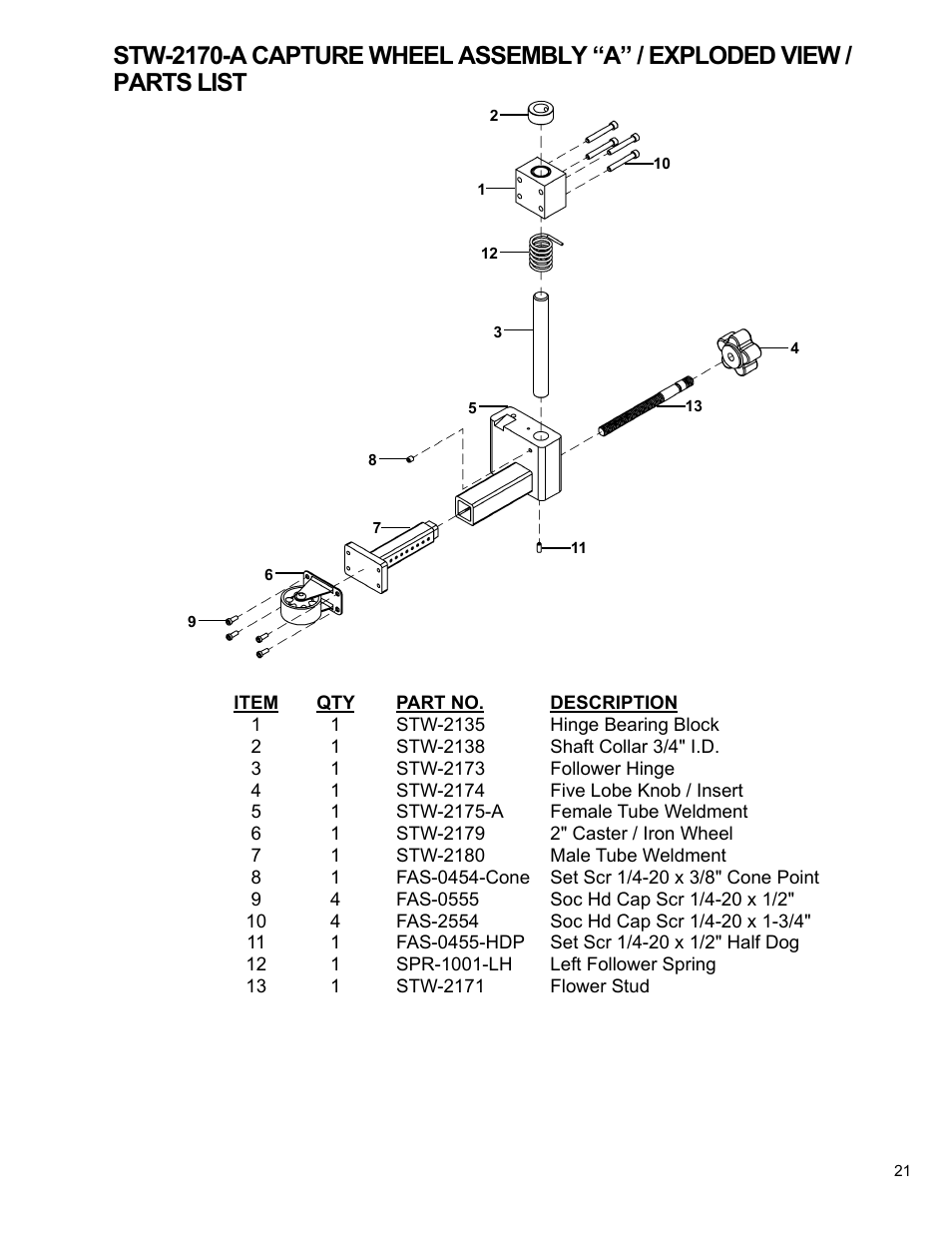 BUG-O Systems STW-2000 User Manual | Page 21 / 32