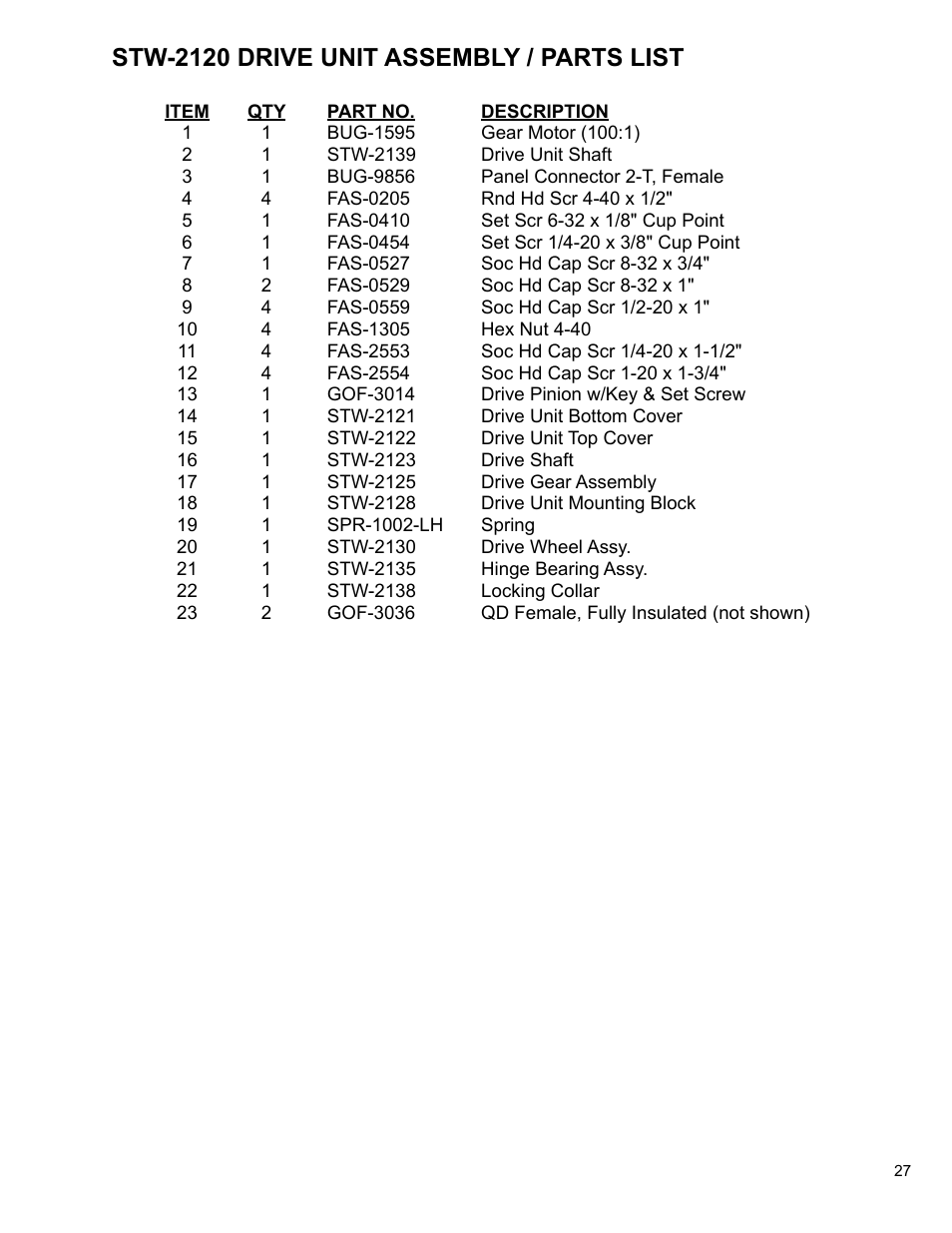 27 ... stw-2120 drive unit assembly / parts list, Stw-2120 drive unit assembly / parts list | BUG-O Systems STW-2000 User Manual | Page 27 / 32