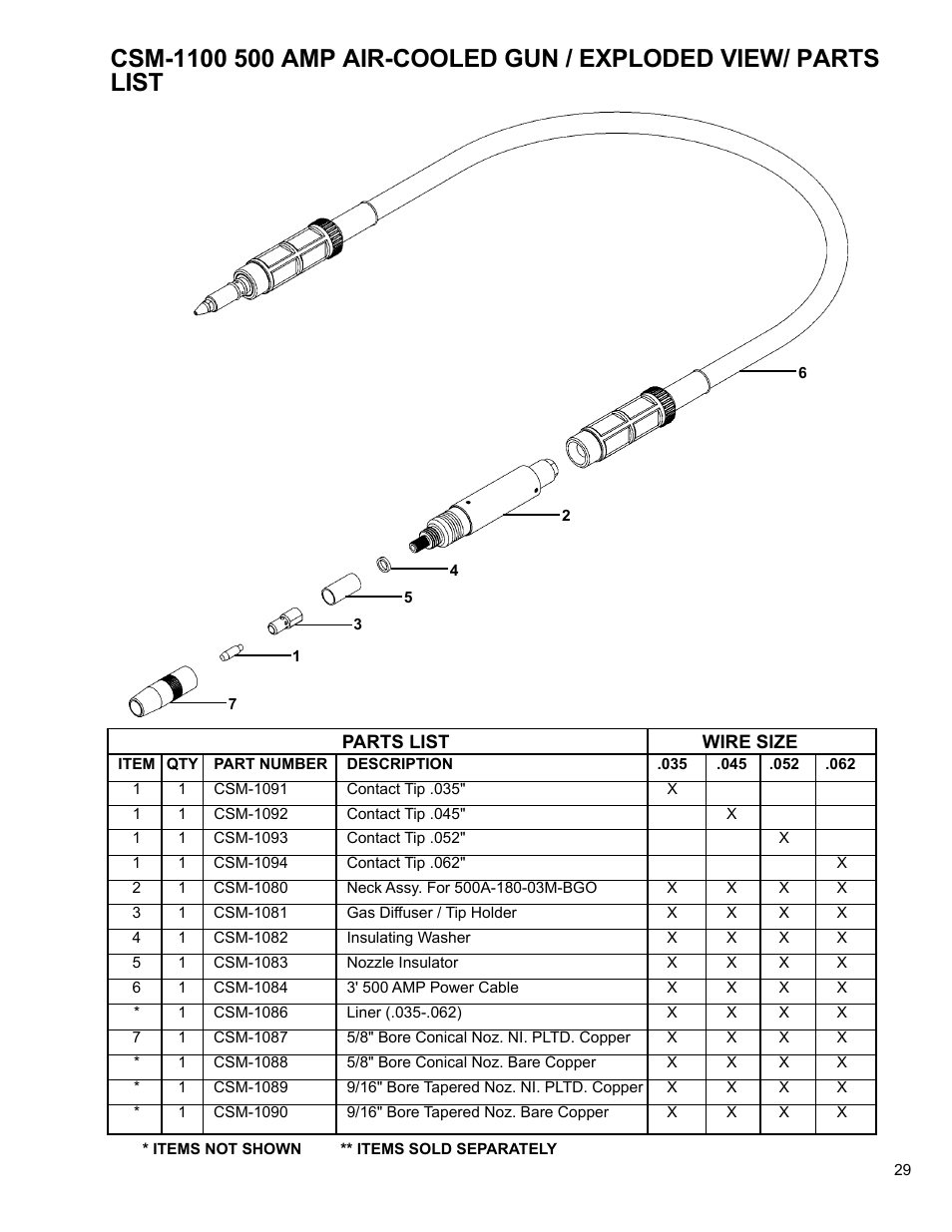 BUG-O Systems STW-2000 User Manual | Page 29 / 32