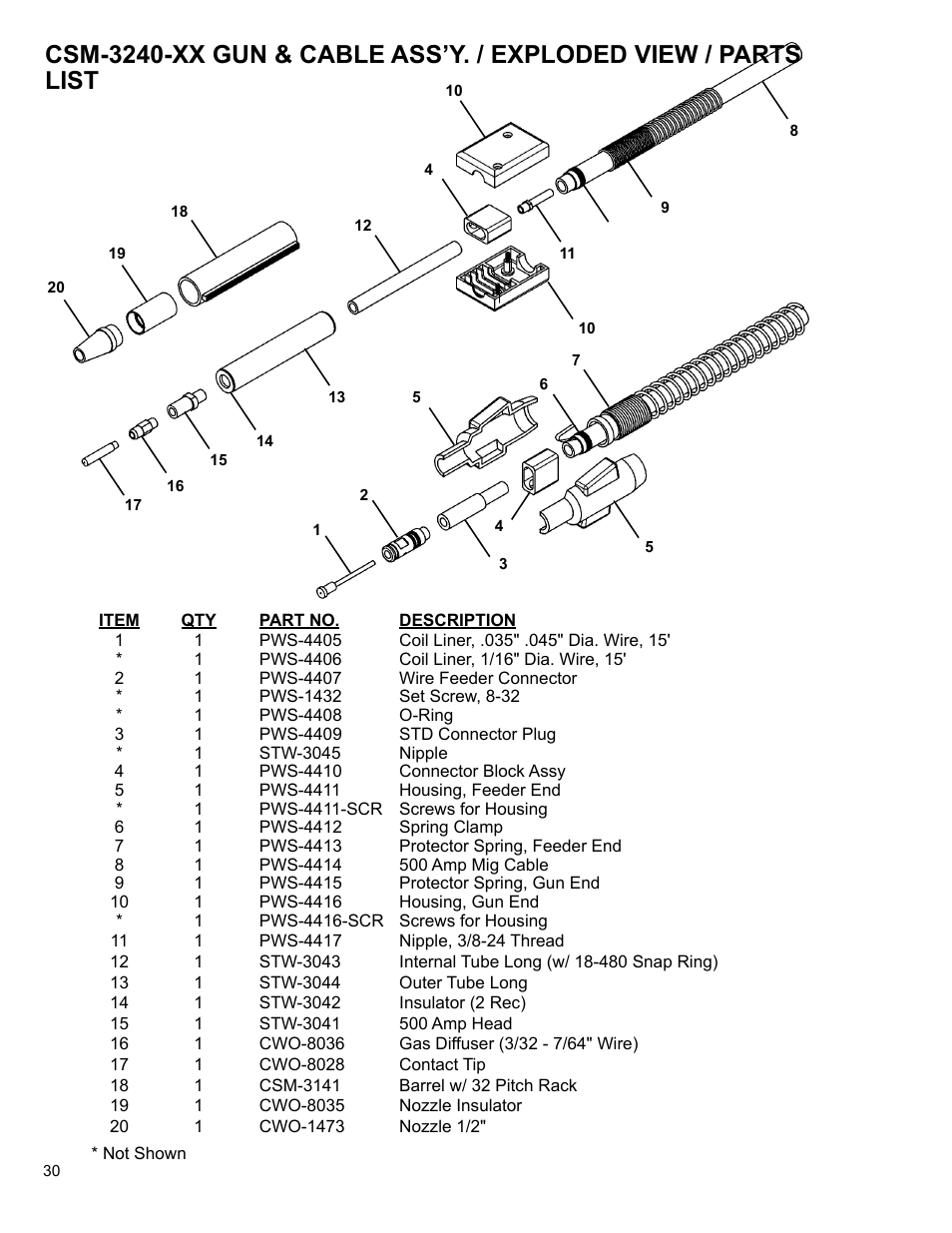 BUG-O Systems STW-2000 User Manual | Page 30 / 32