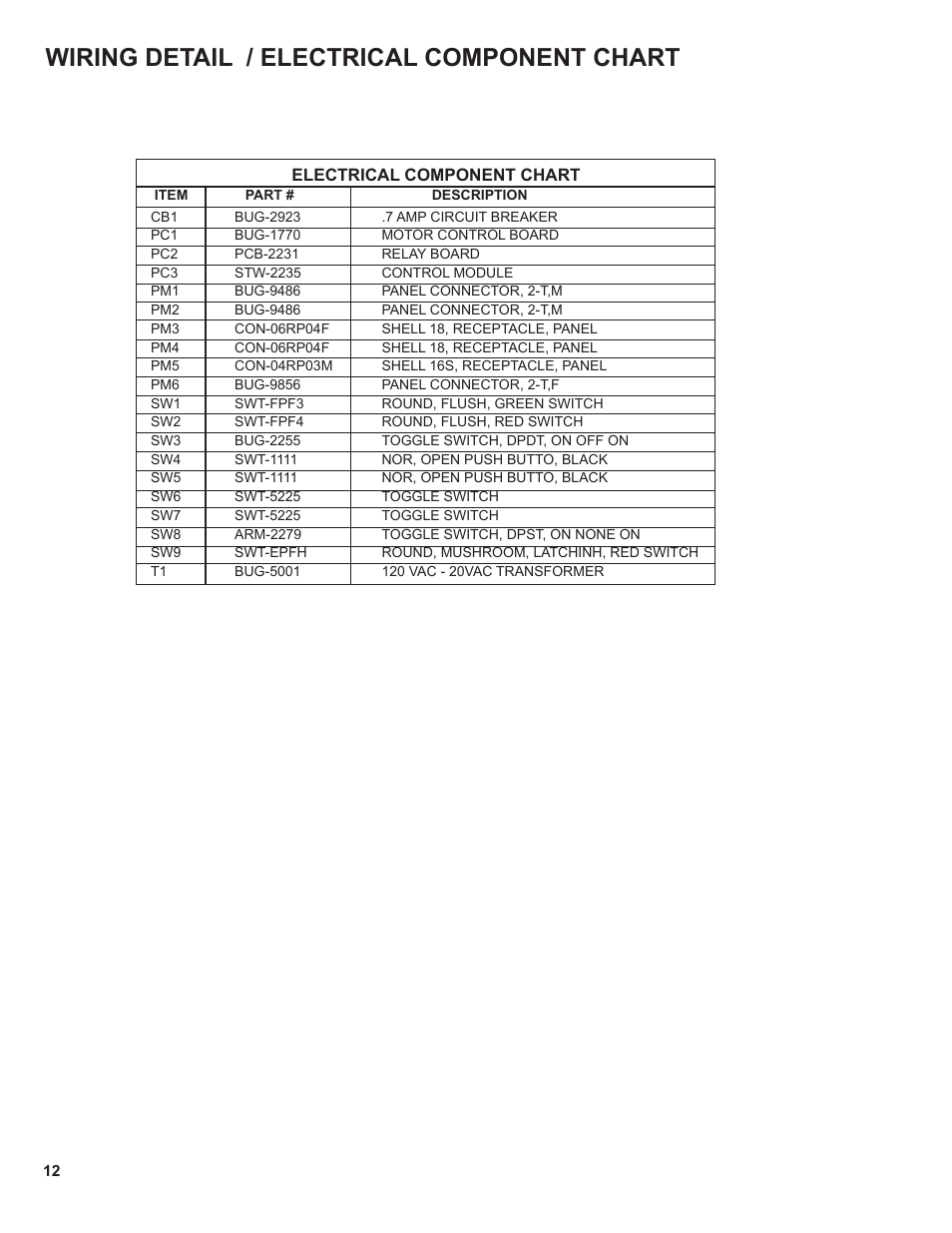 12 ... wiring detail / electrical component chart, Wiring detail / electrical component chart | BUG-O Systems STW-3000 User Manual | Page 12 / 26