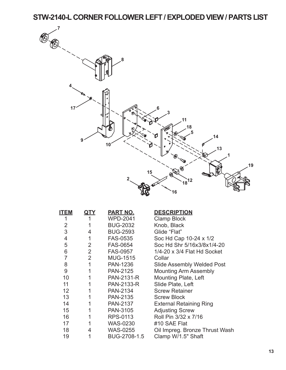 BUG-O Systems STW-3000 User Manual | Page 13 / 26