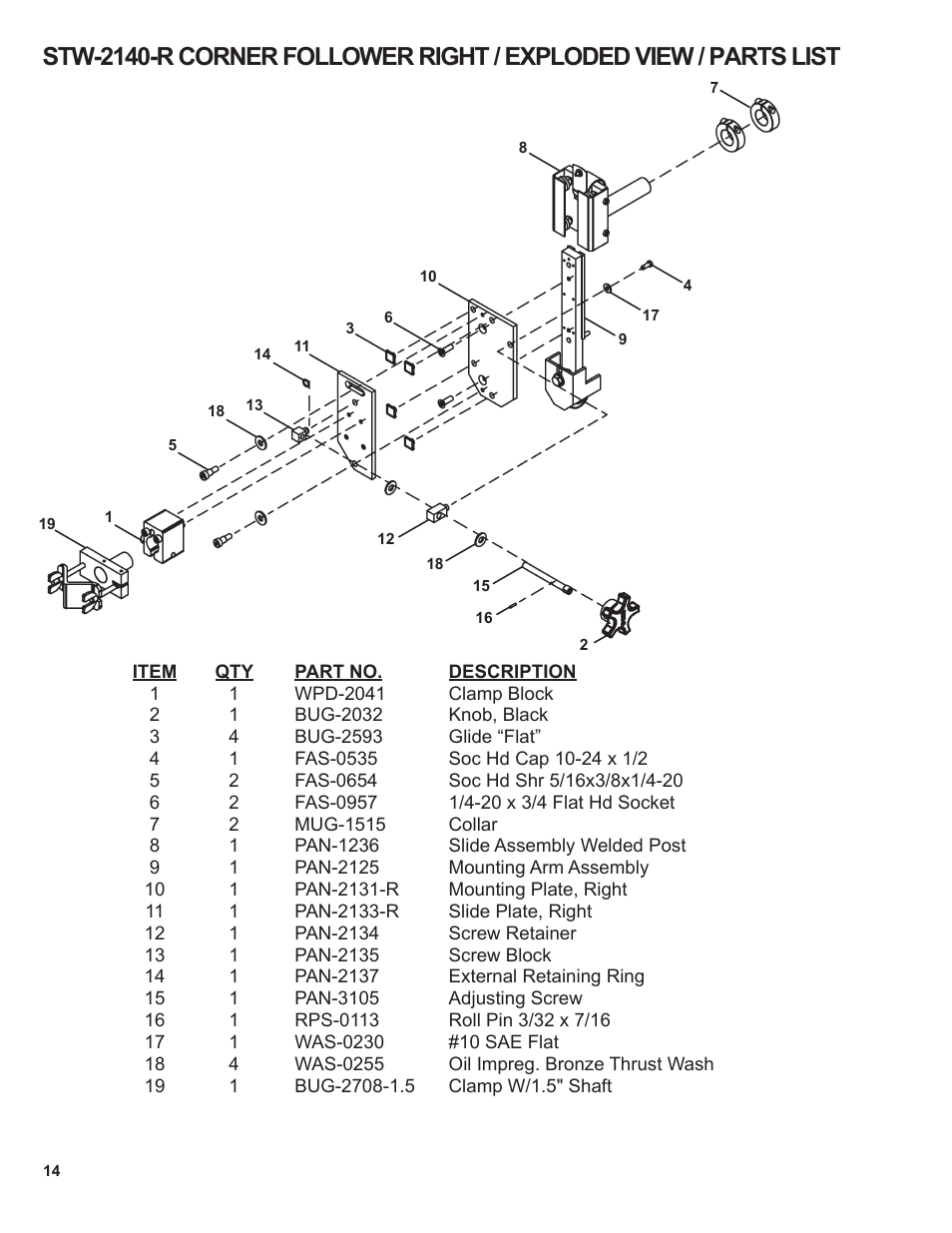 BUG-O Systems STW-3000 User Manual | Page 14 / 26