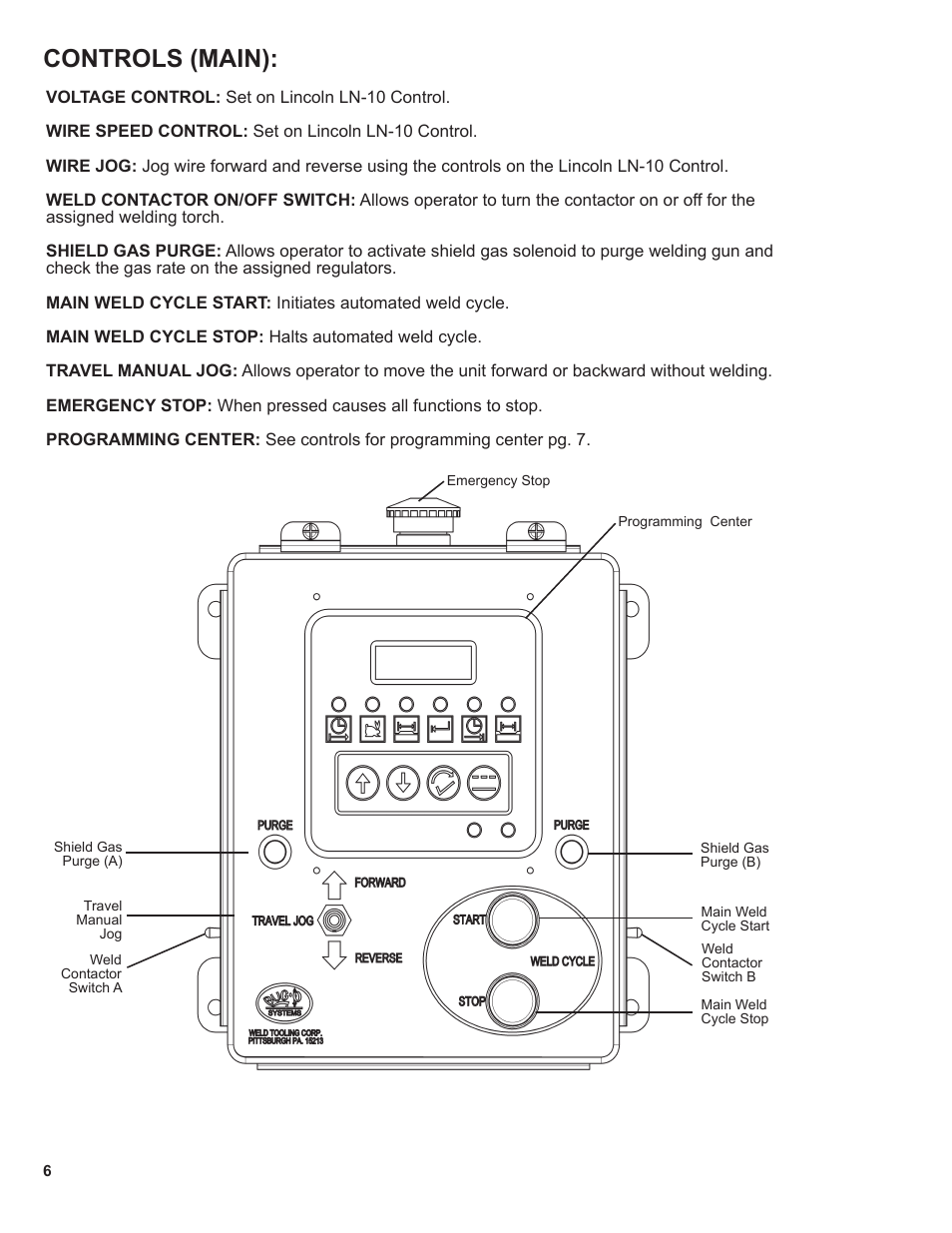 6 ... controls (main), Controls (main) | BUG-O Systems STW-3000 User Manual | Page 6 / 26