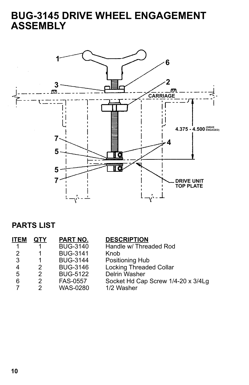 Bug-3145 drive wheel engagement assembly, Parts list | BUG-O Systems Stiffener Welder User Manual | Page 10 / 29