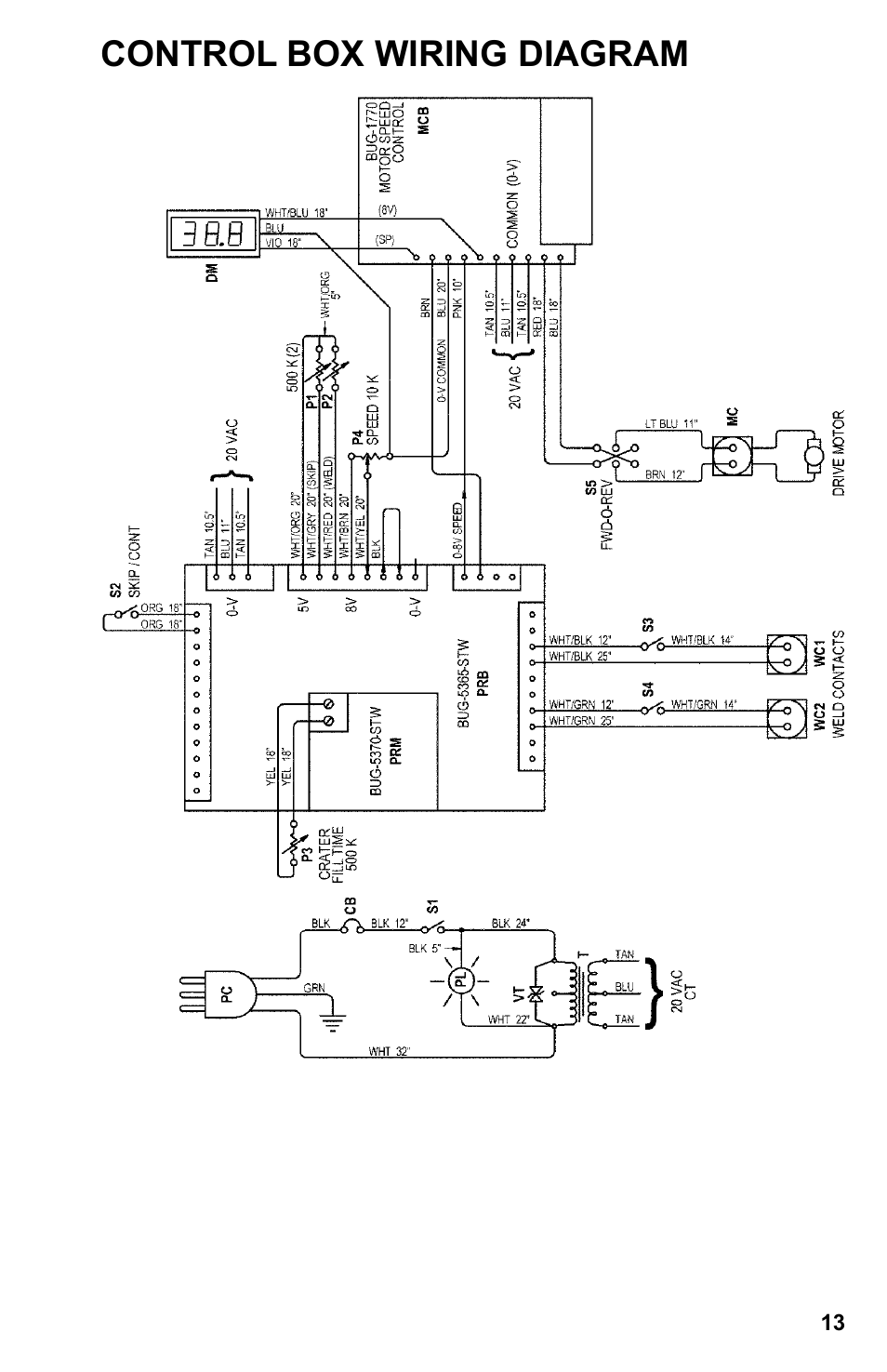 Control box wiring diagram | BUG-O Systems Stiffener Welder User Manual | Page 13 / 29