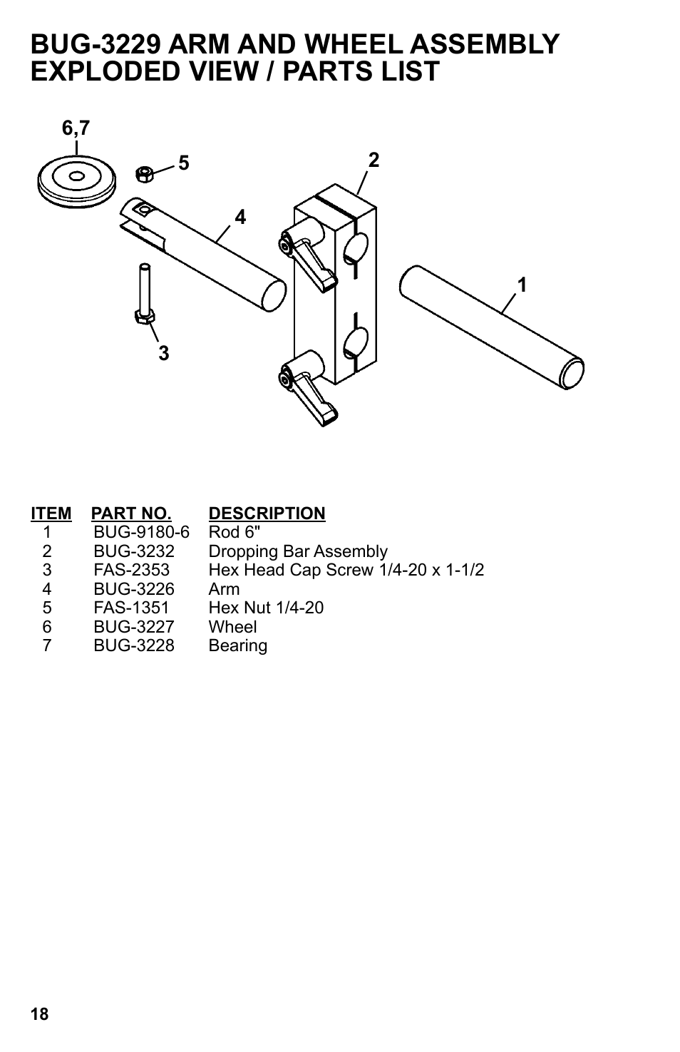 BUG-O Systems Stiffener Welder User Manual | Page 18 / 29
