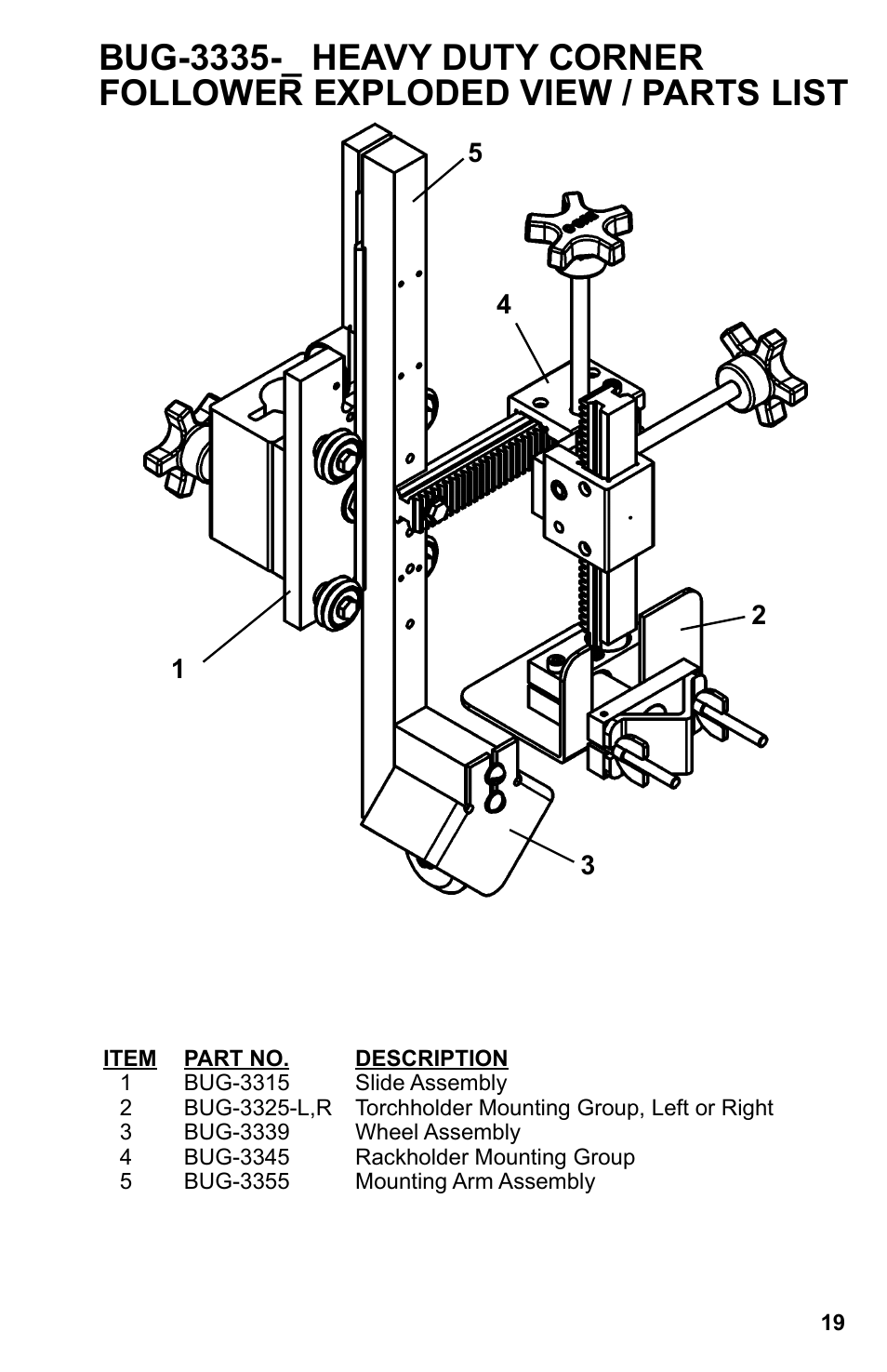 BUG-O Systems Stiffener Welder User Manual | Page 19 / 29
