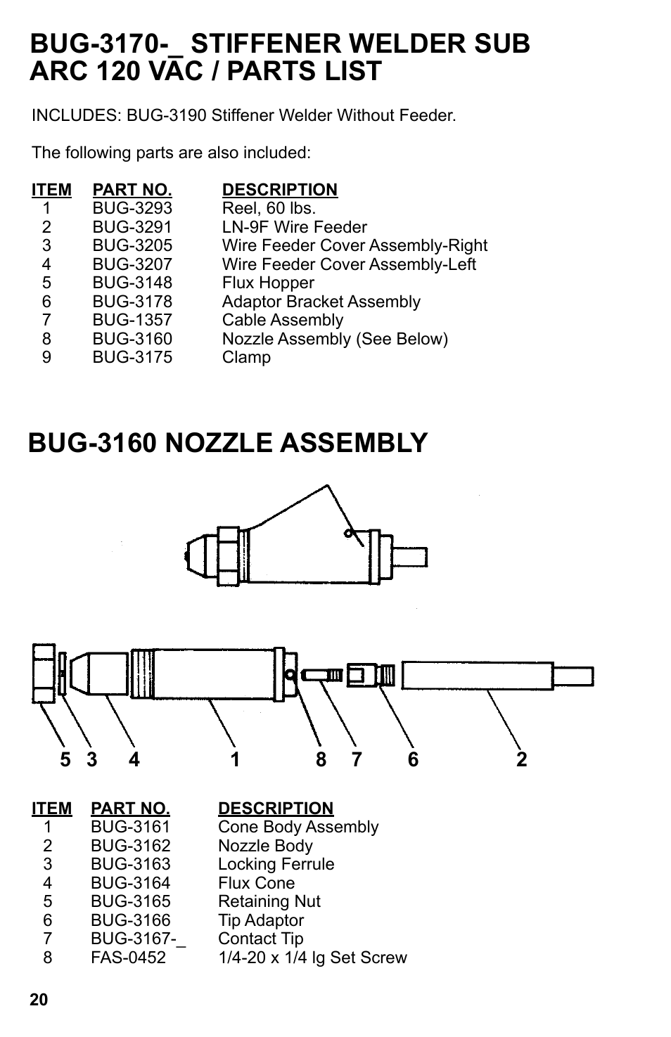 Bug-3160 nozzle assembly / parts list, Bug-3160 nozzle assembly | BUG-O Systems Stiffener Welder User Manual | Page 20 / 29