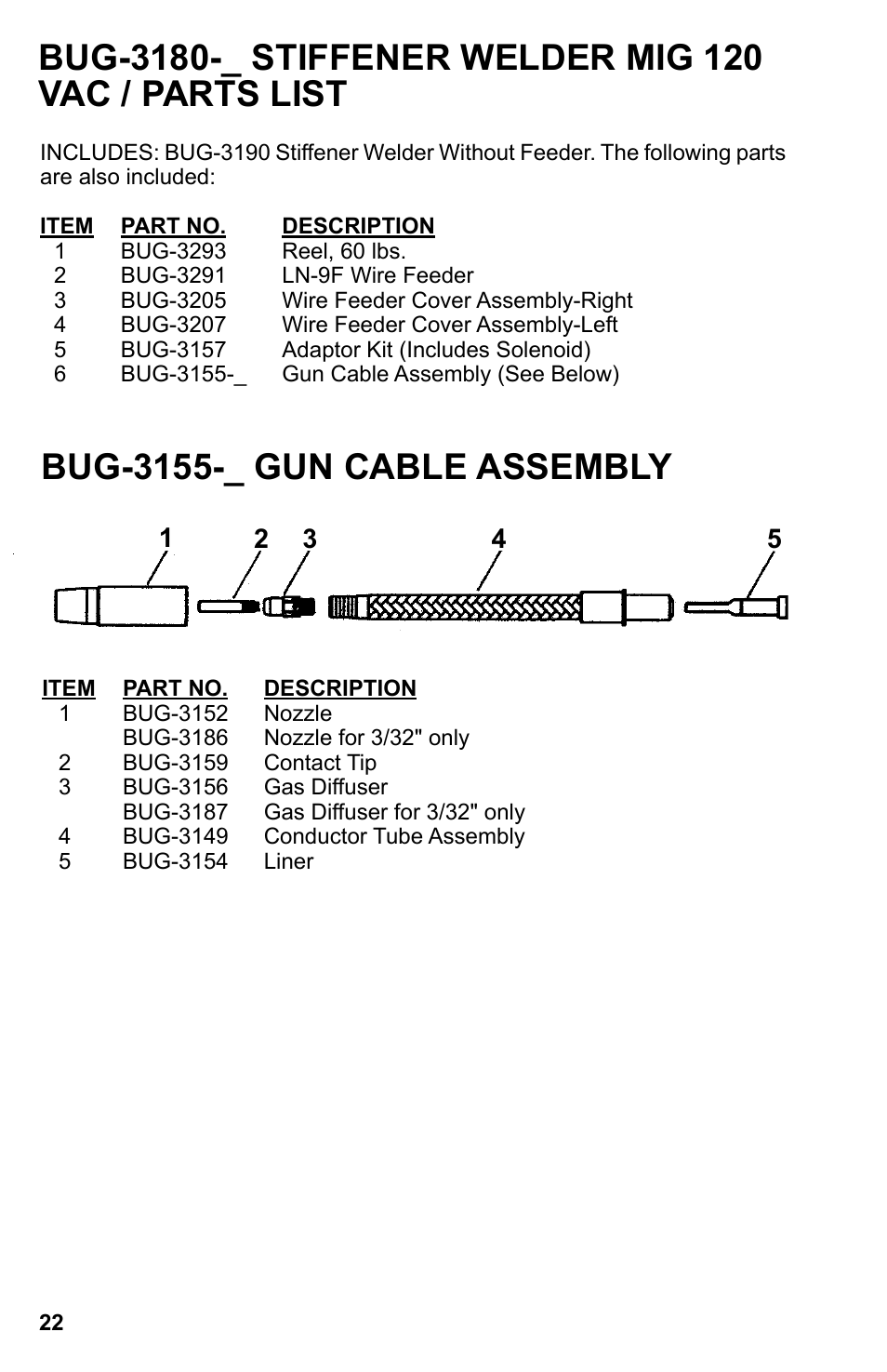 Bug-3155-_ gun cable assembly / parts list, Bug-3155-_ gun cable assembly | BUG-O Systems Stiffener Welder User Manual | Page 22 / 29
