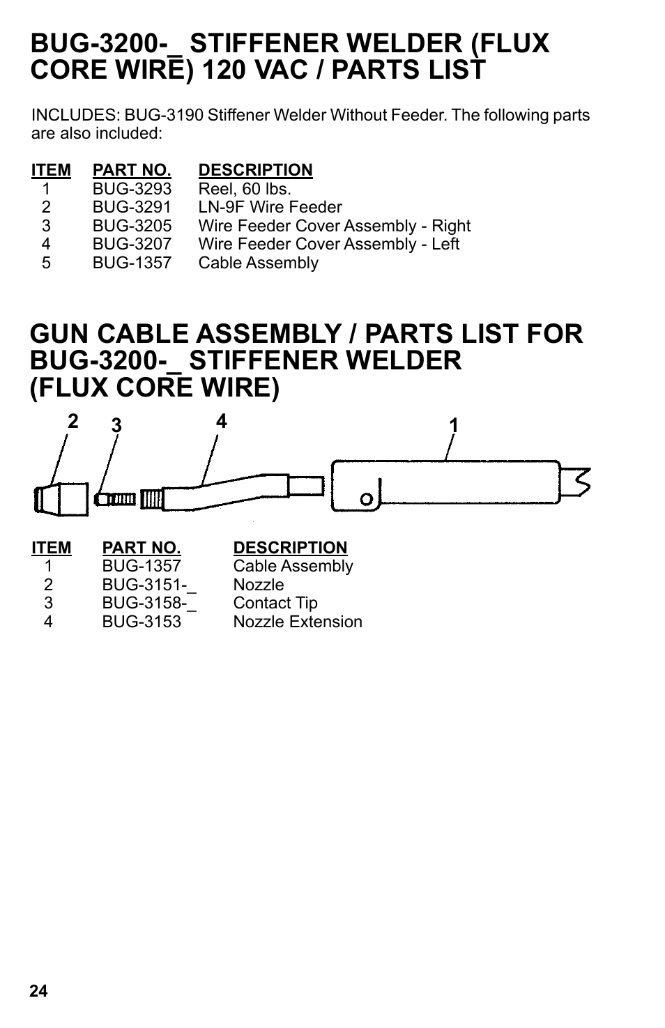 BUG-O Systems Stiffener Welder User Manual | Page 24 / 29