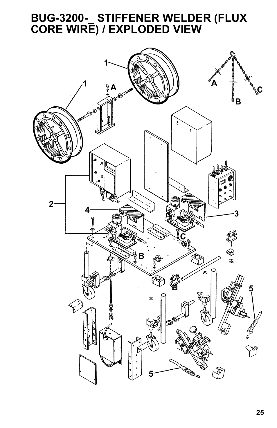 BUG-O Systems Stiffener Welder User Manual | Page 25 / 29
