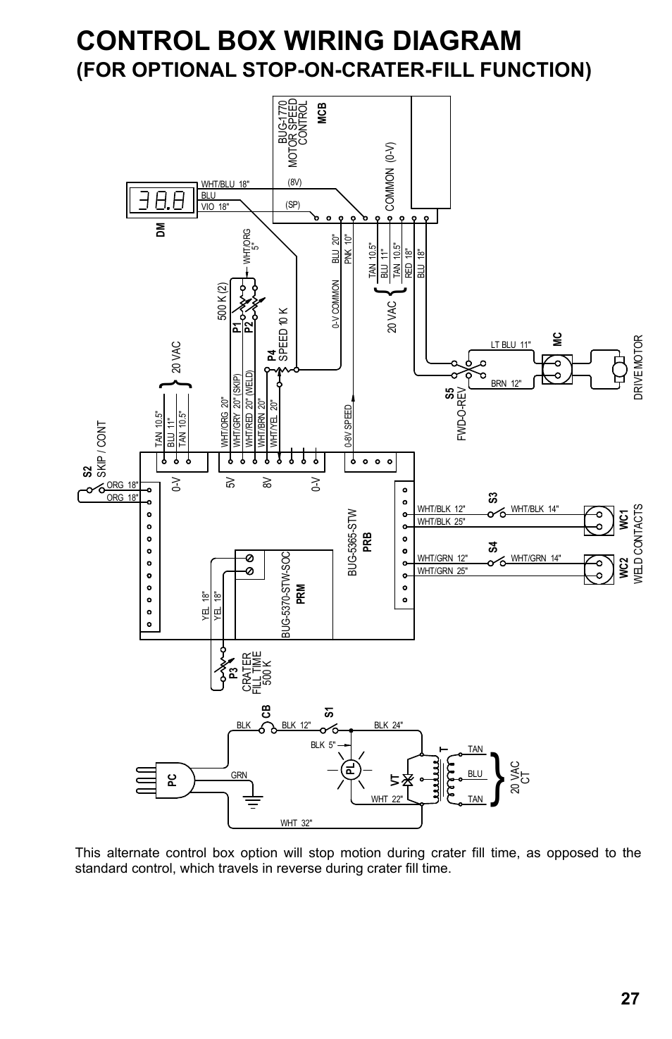 Warranty, Control box wiring diagram, For optional stop-on-crater-fill function) | BUG-O Systems Stiffener Welder User Manual | Page 27 / 29