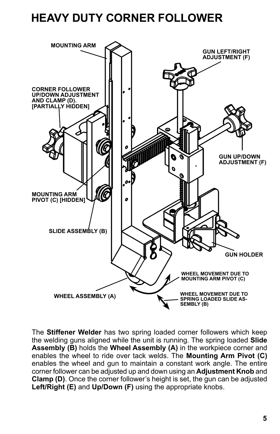 5,6.........heavy duty corner follower, Heavy duty corner follower | BUG-O Systems Stiffener Welder User Manual | Page 5 / 29