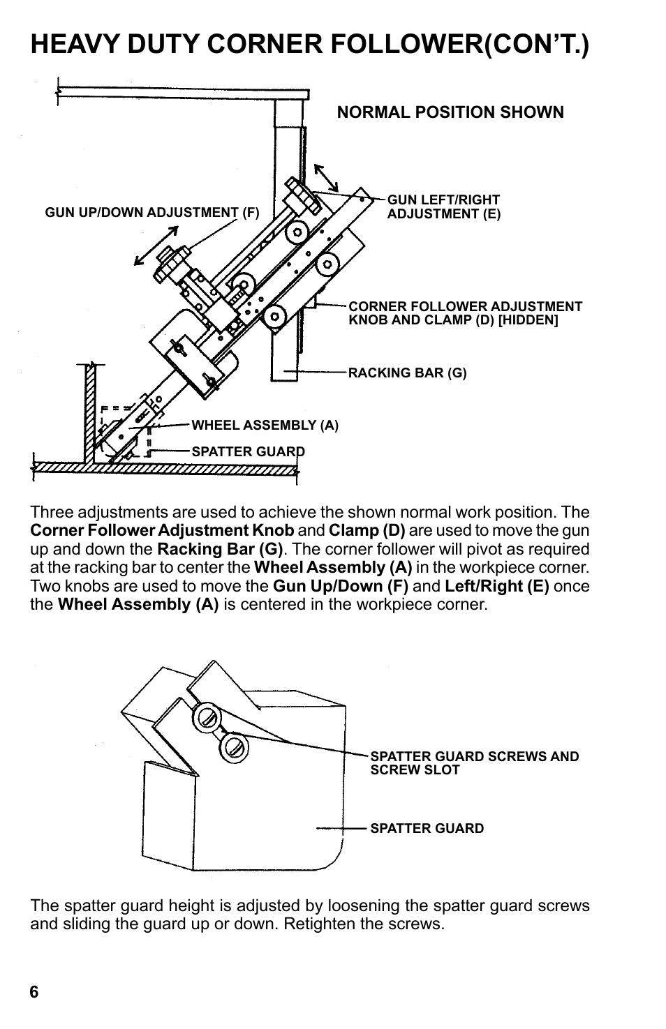 Heavy duty corner follower(con’t.) | BUG-O Systems Stiffener Welder User Manual | Page 6 / 29