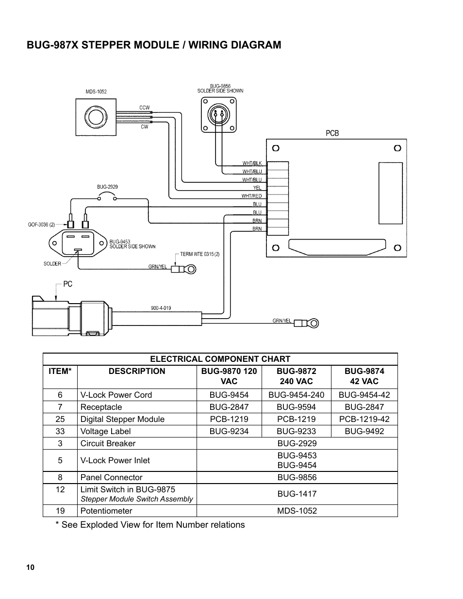 Wiring diagram / electrical component chart, Bug-987x stepper module / wiring diagram | BUG-O Systems BUG-9870 User Manual | Page 10 / 12