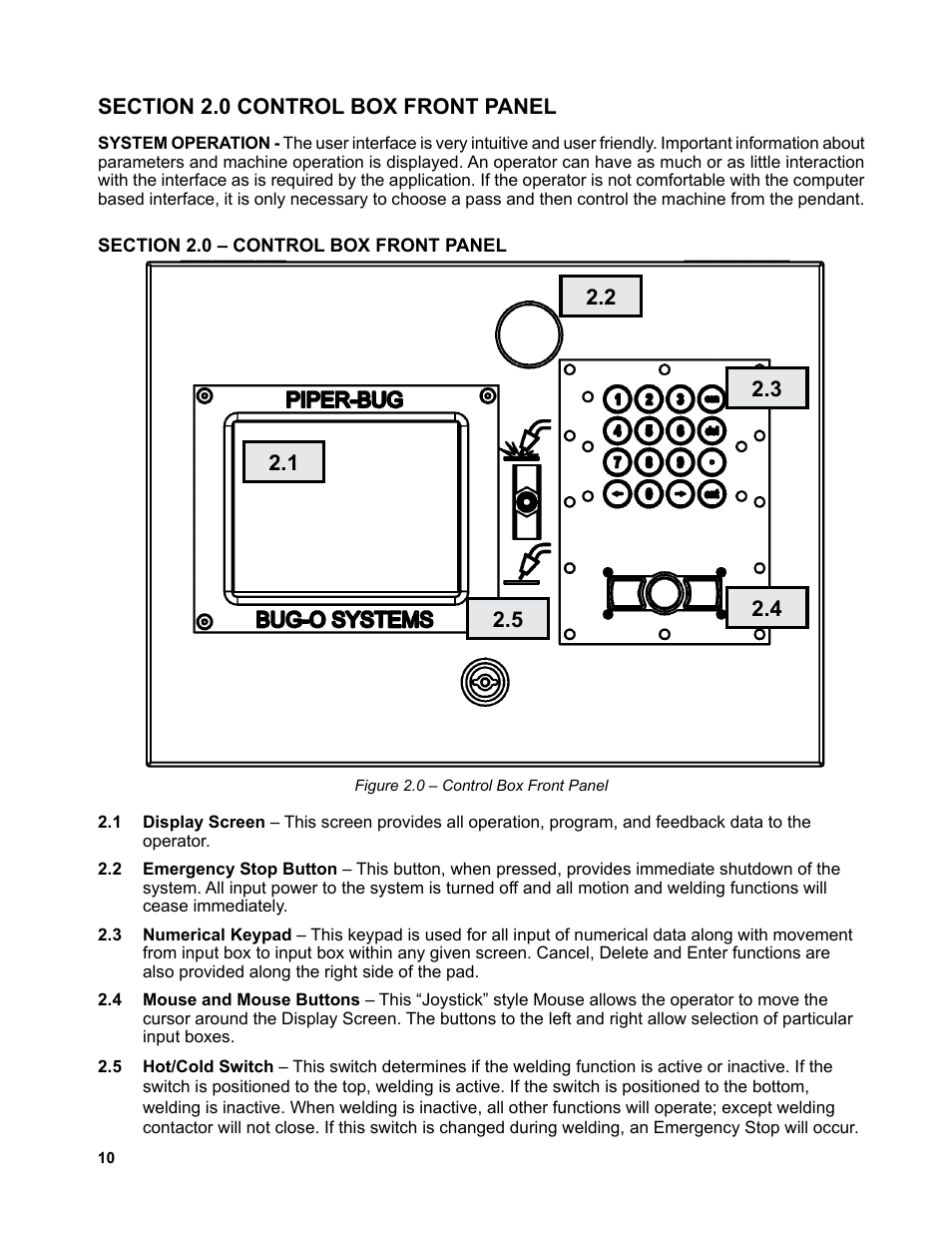 Section 2.0 control box front panel | BUG-O Systems Piper-Plus User Manual | Page 10 / 107