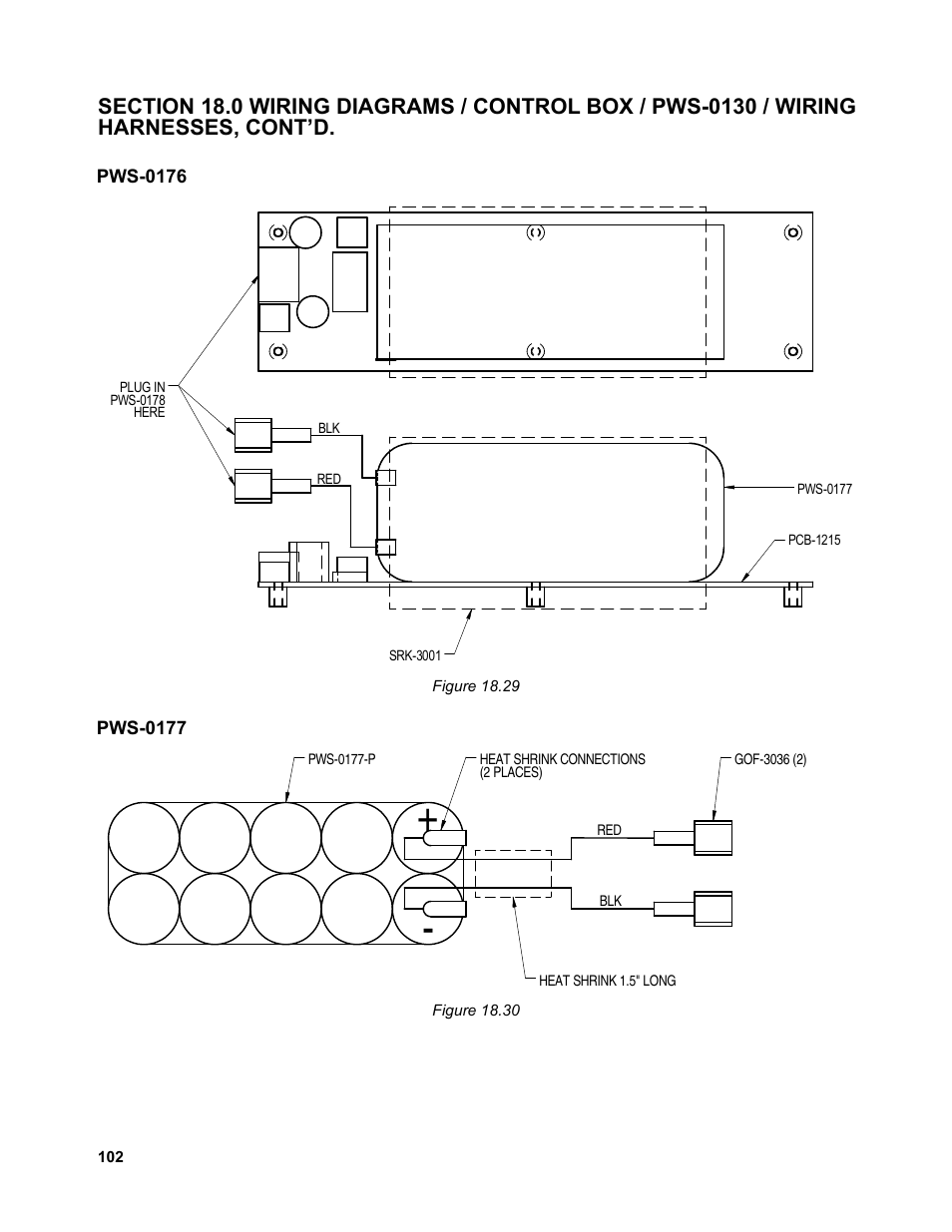 BUG-O Systems Piper-Plus User Manual | Page 102 / 107
