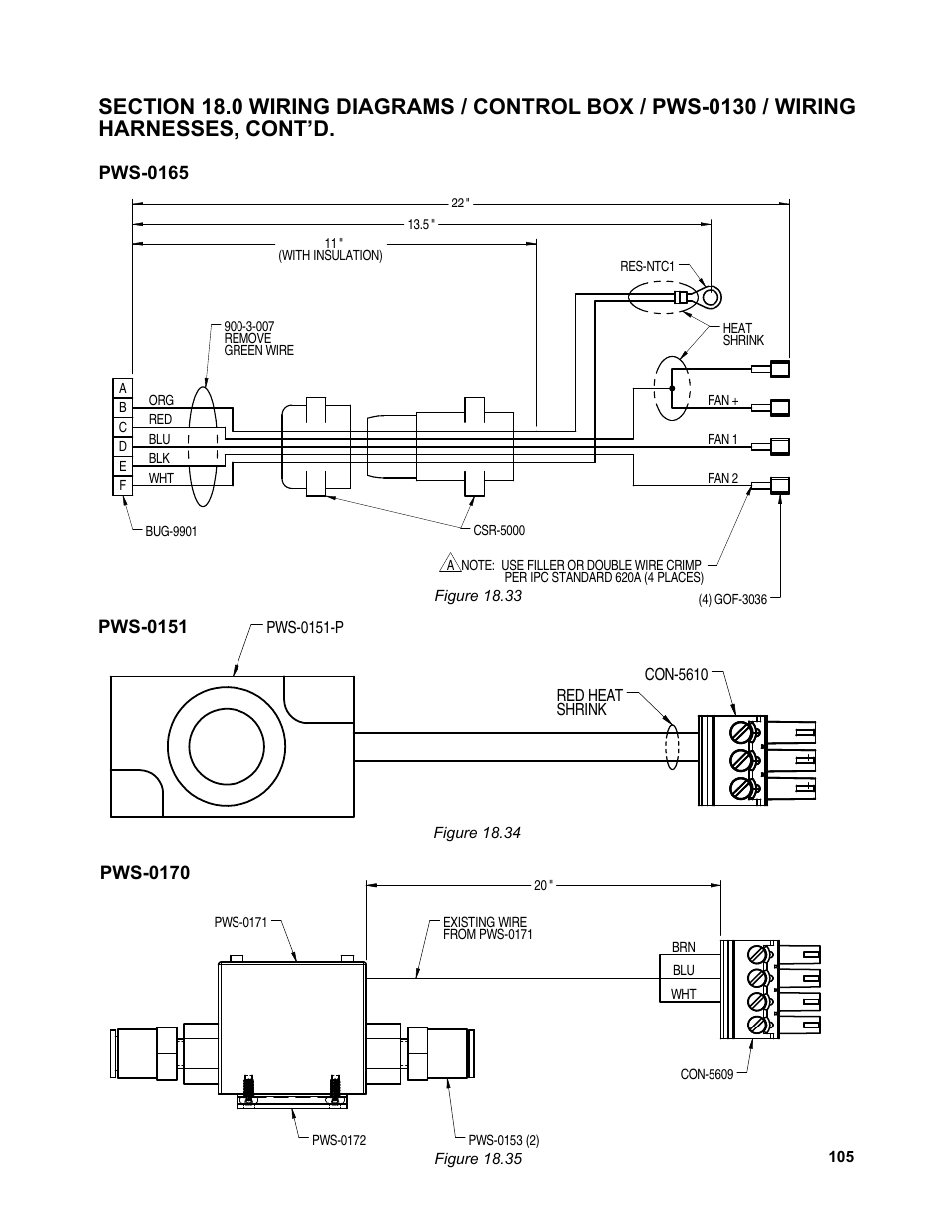 BUG-O Systems Piper-Plus User Manual | Page 105 / 107