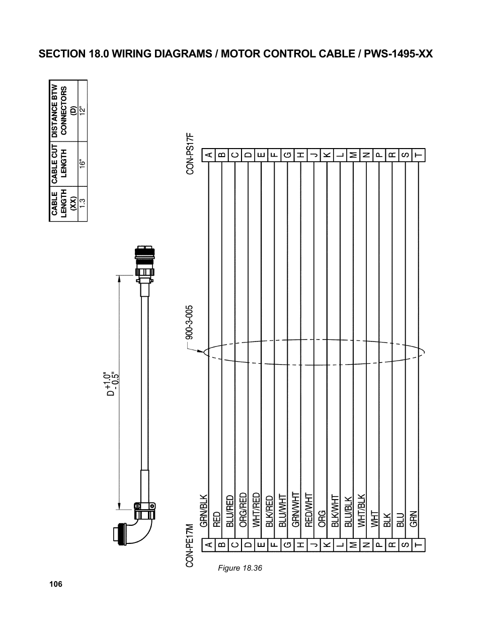 BUG-O Systems Piper-Plus User Manual | Page 106 / 107