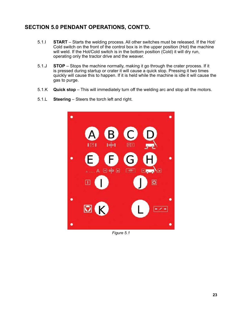BUG-O Systems Piper-Plus User Manual | Page 23 / 107