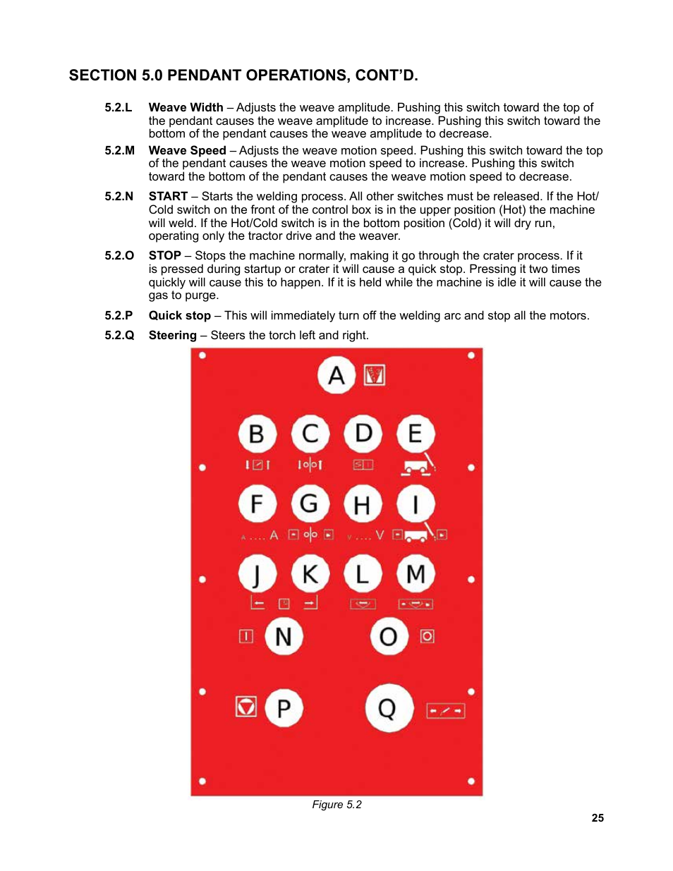 BUG-O Systems Piper-Plus User Manual | Page 25 / 107