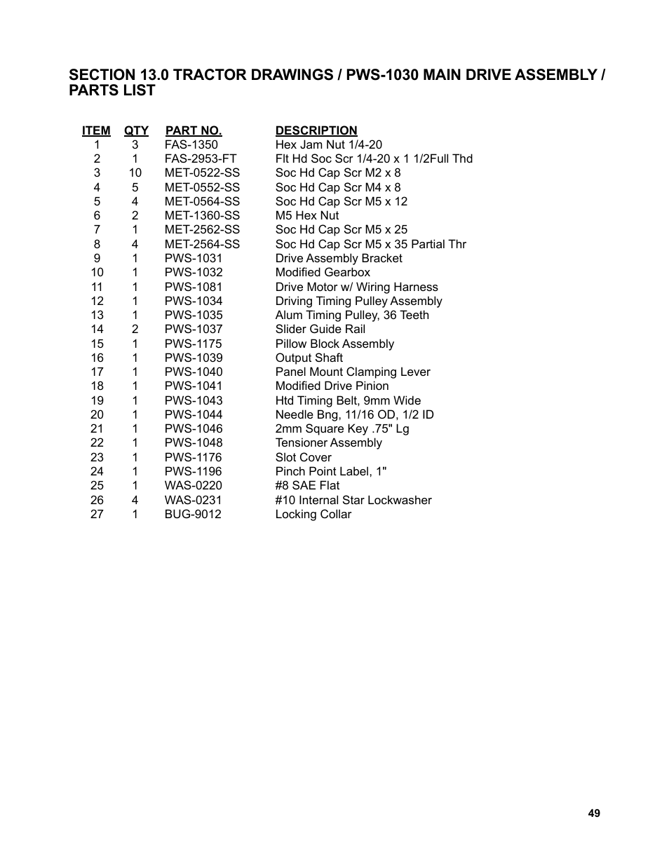 BUG-O Systems Piper-Plus User Manual | Page 49 / 107
