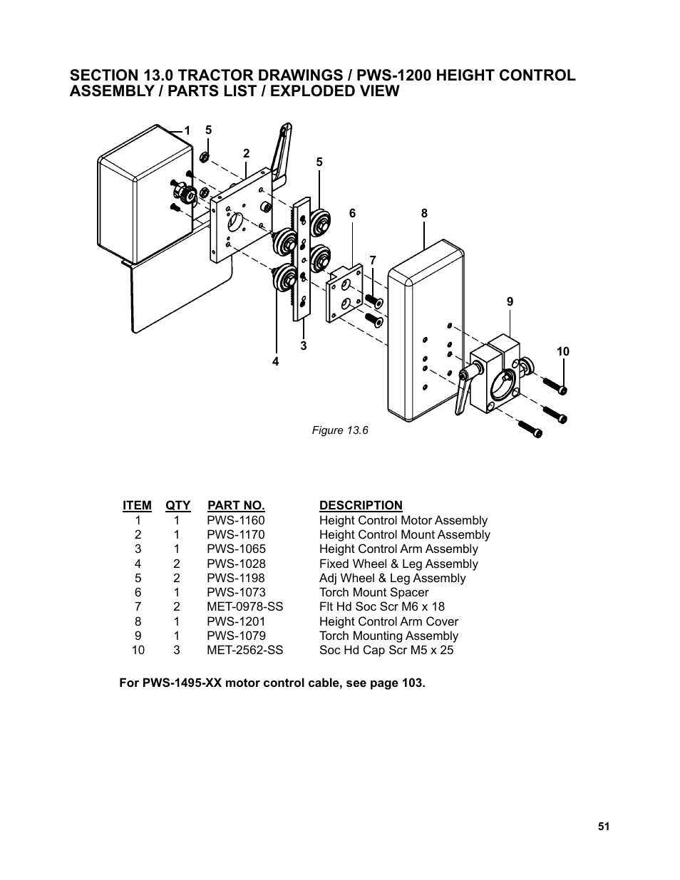 BUG-O Systems Piper-Plus User Manual | Page 51 / 107