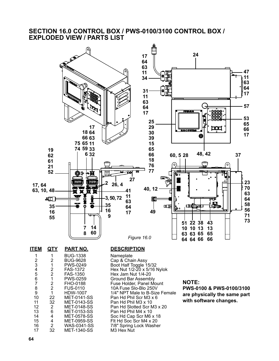 Section 16.0 control box | BUG-O Systems Piper-Plus User Manual | Page 64 / 107