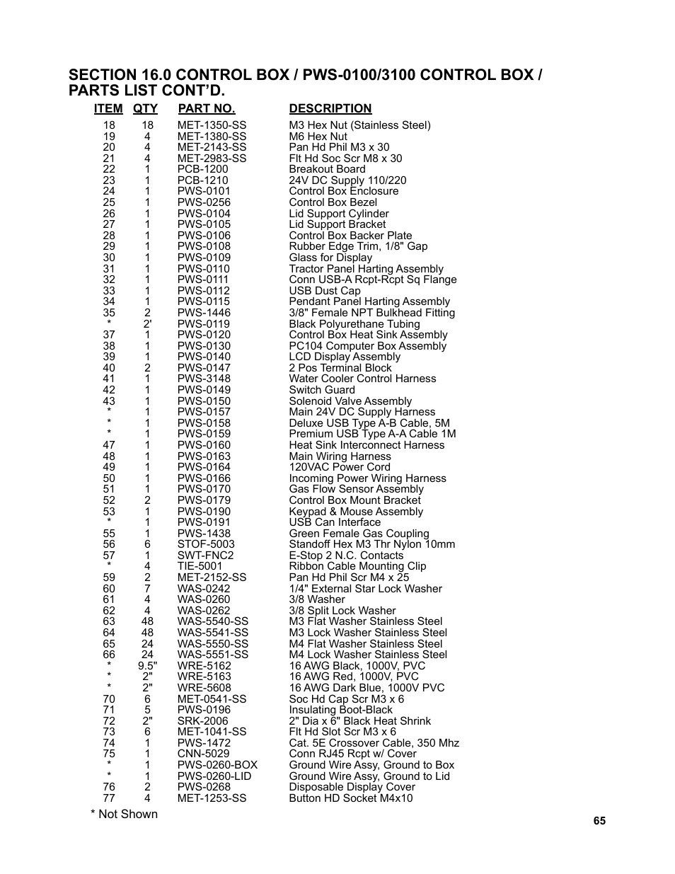 BUG-O Systems Piper-Plus User Manual | Page 65 / 107