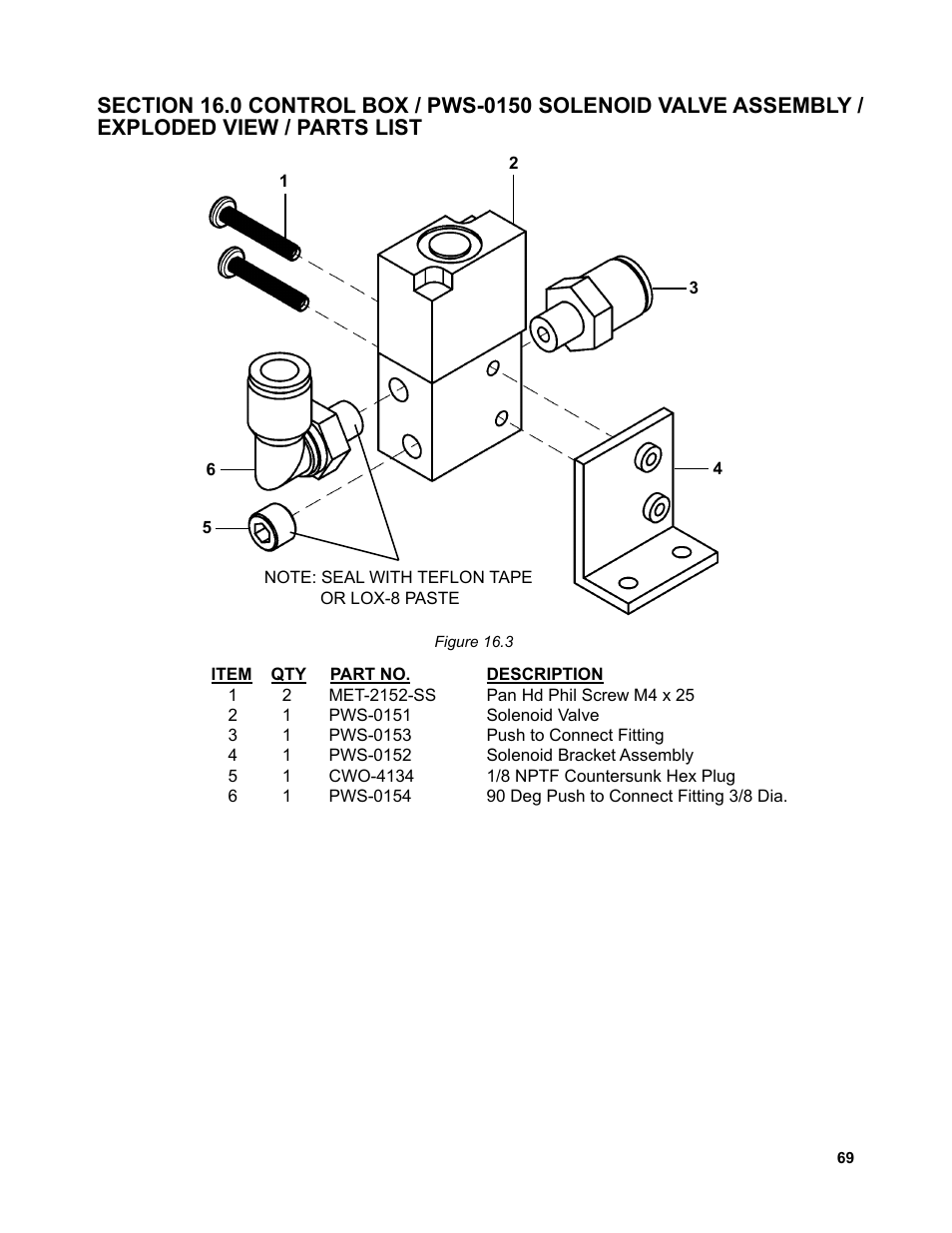 BUG-O Systems Piper-Plus User Manual | Page 69 / 107
