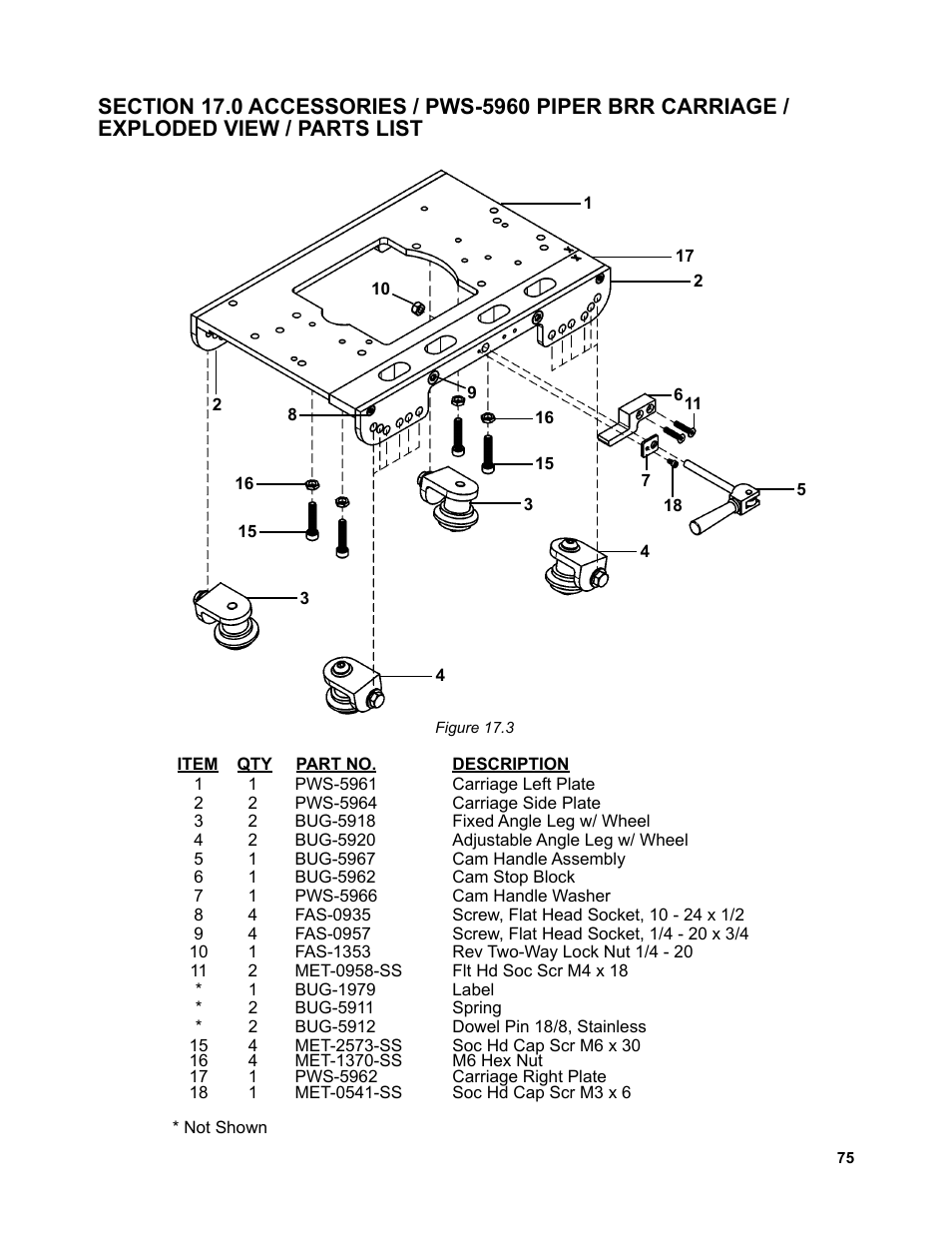 BUG-O Systems Piper-Plus User Manual | Page 75 / 107