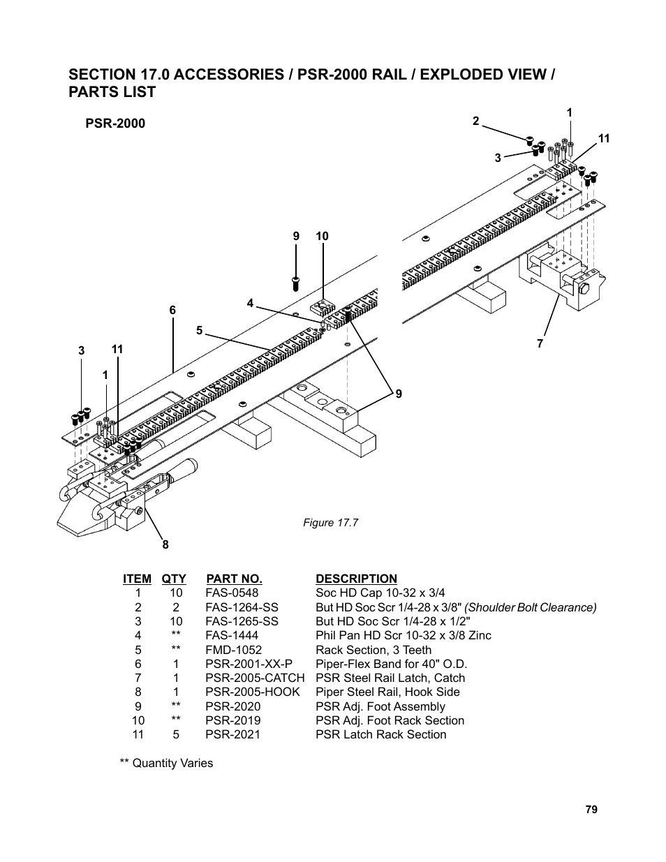 BUG-O Systems Piper-Plus User Manual | Page 79 / 107